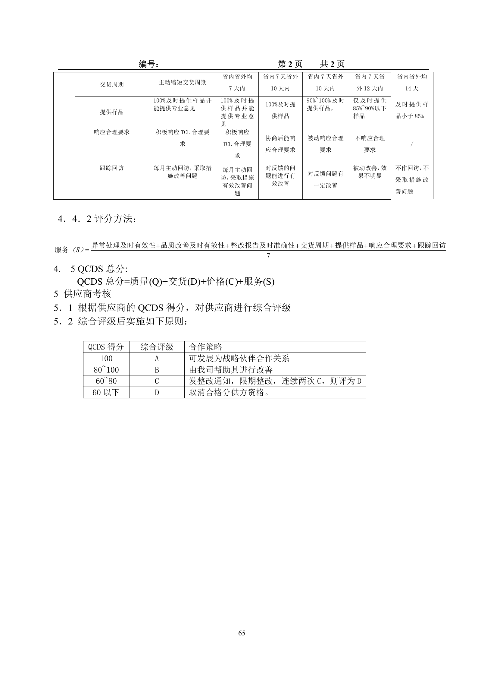 TCL供应商QCDS评分细则_ITIL之家(www.itilzj.com)_.DOC 第3页