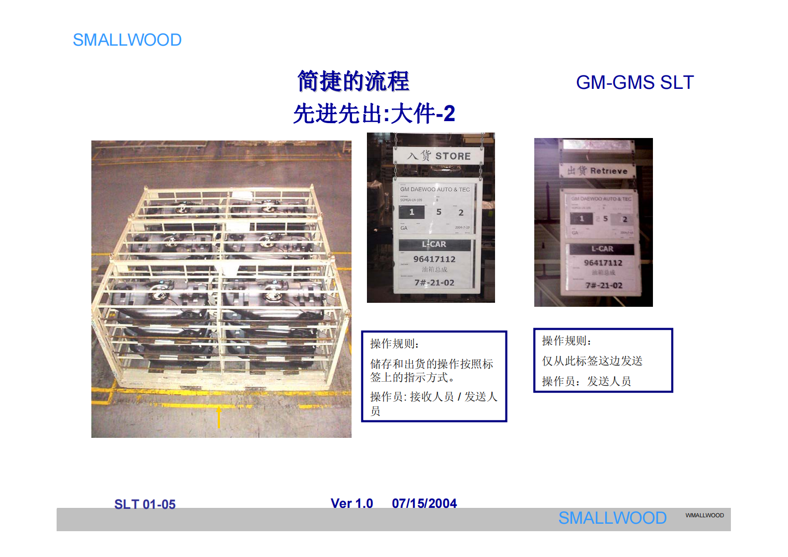 SGM的现场管理、现场物流_ITIL之家(www.itilzj.com)_.PDF 第8页