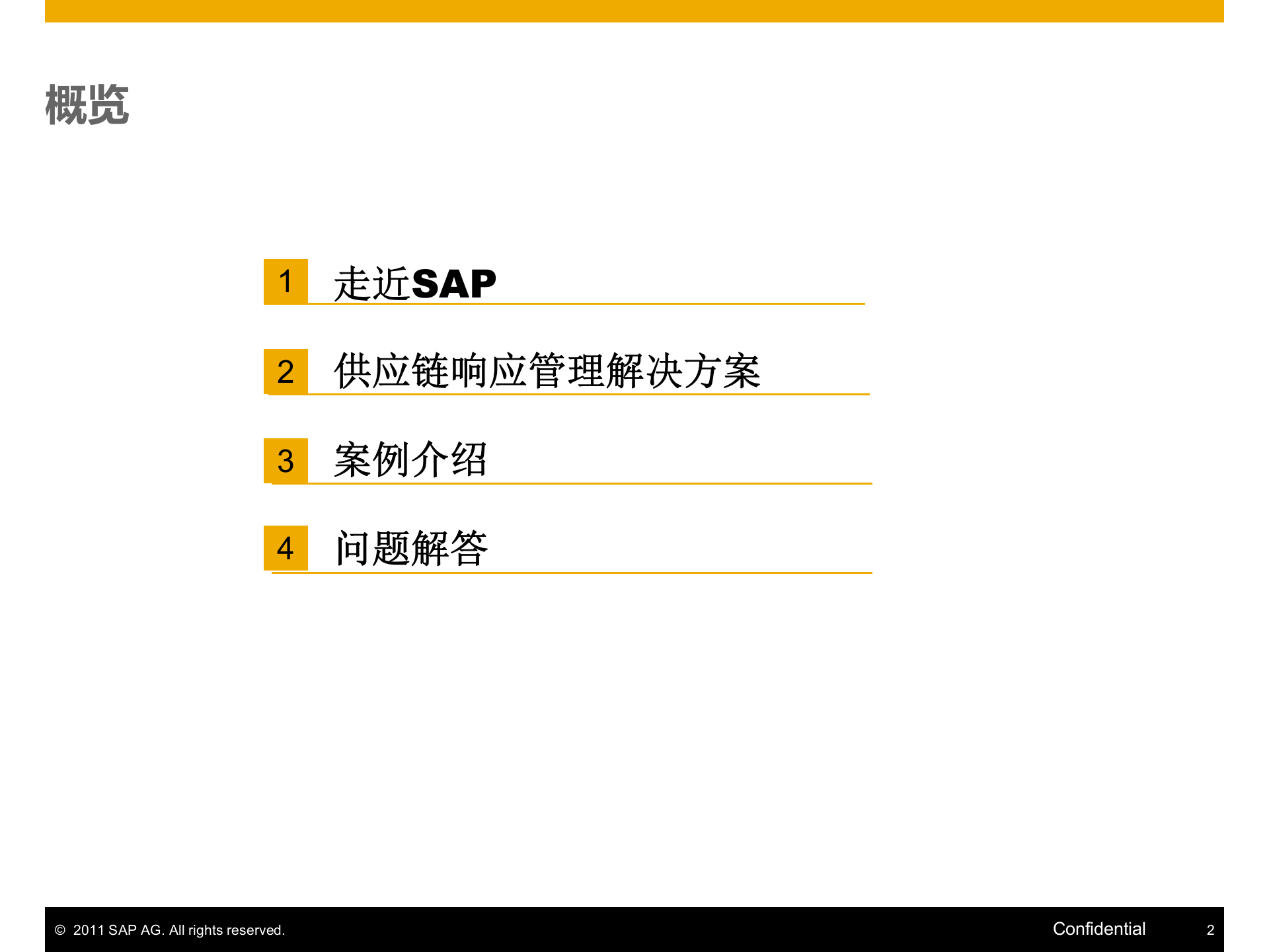 SAP_ITIL之家(www.itilzj.com)_.PPTX 第2页