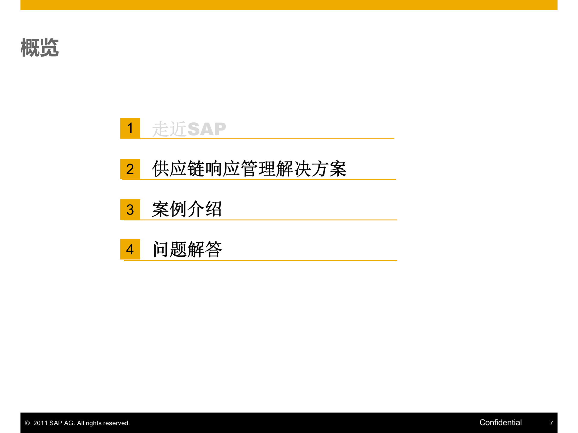 SAP_ITIL之家(www.itilzj.com)_.PPTX 第7页