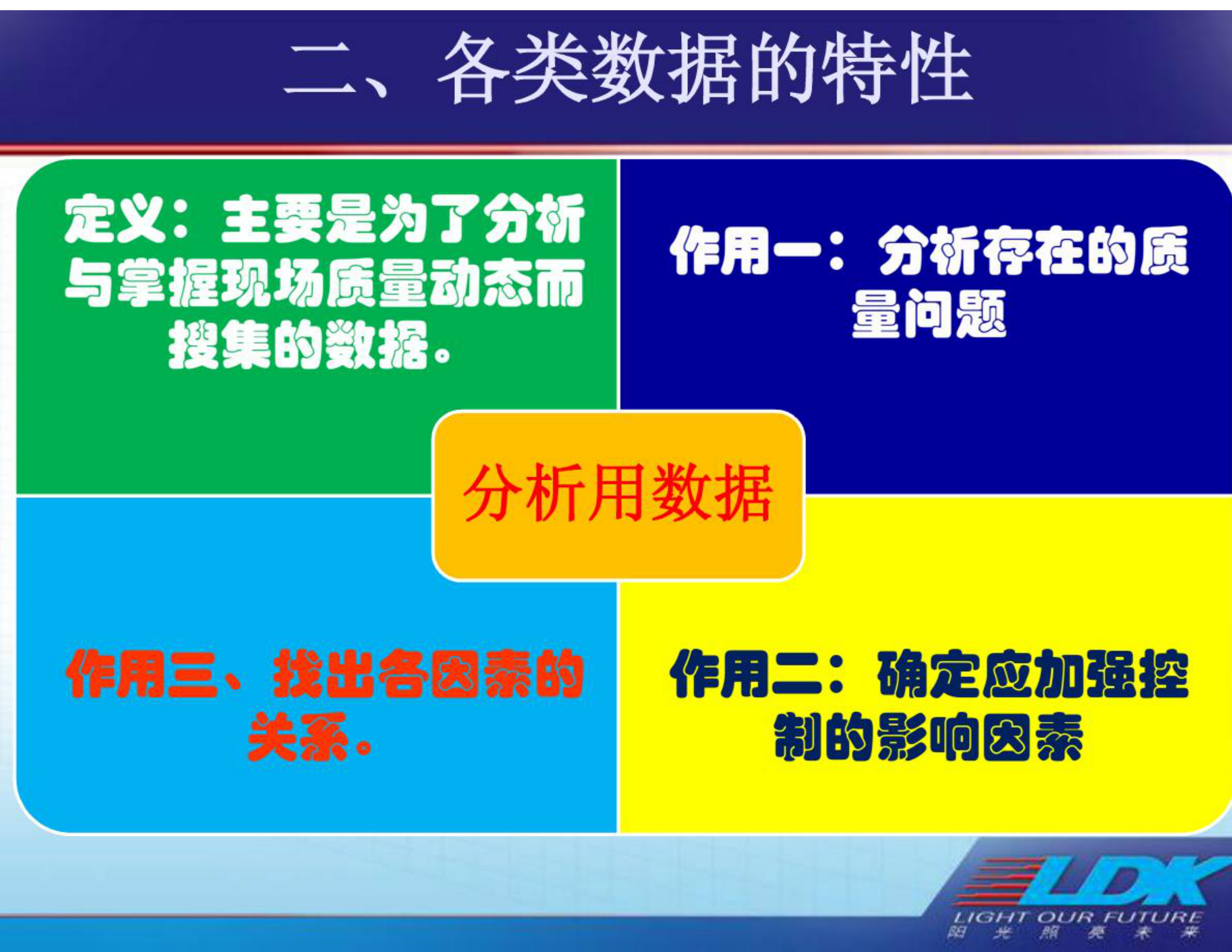 QC七大手法_ITIL之家(www.itilzj.com)_.PDF 第6页