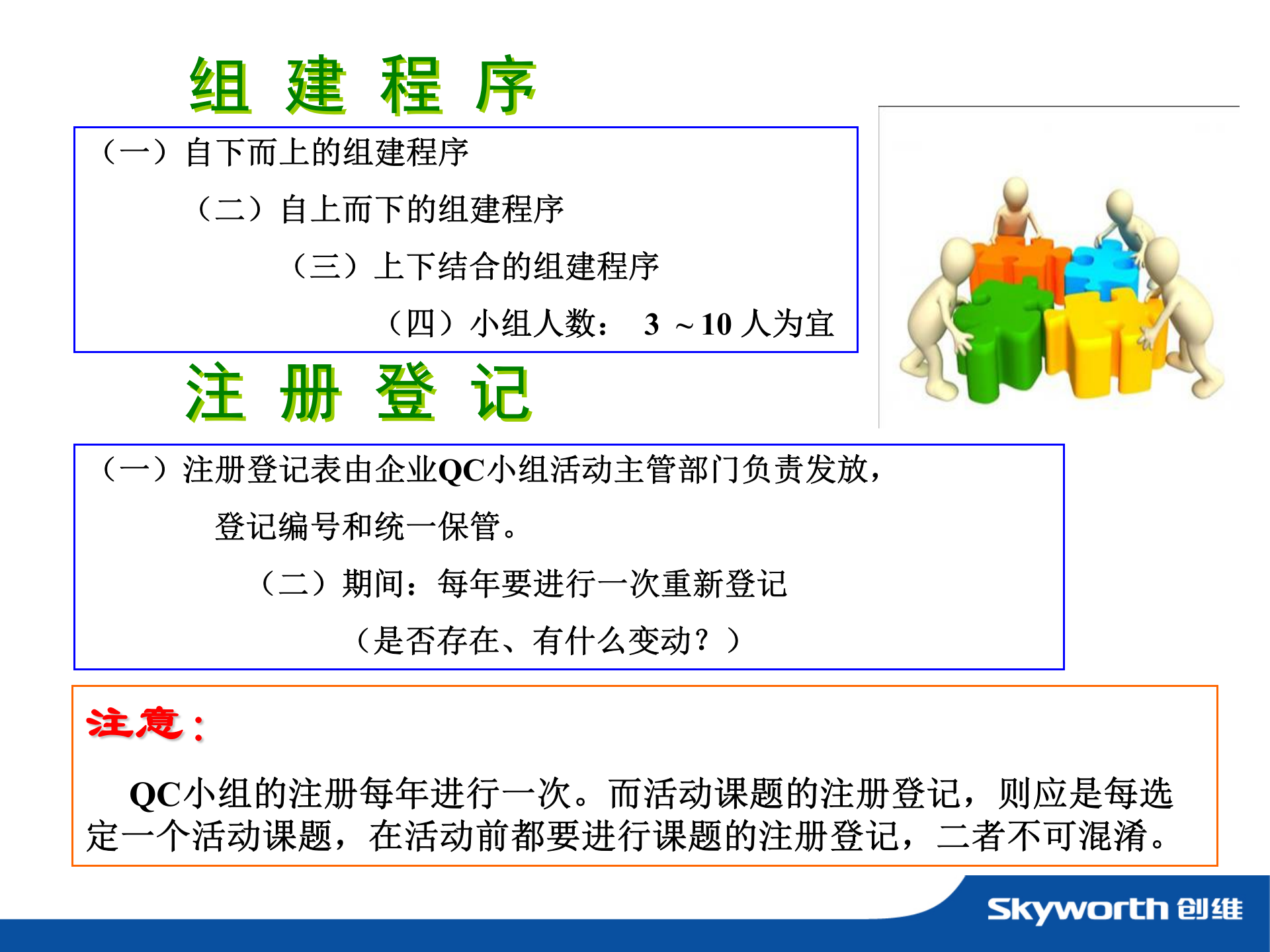 QCC质量管理基础知识_ITIL之家(www.itilzj.com)_.PPTX 第4页