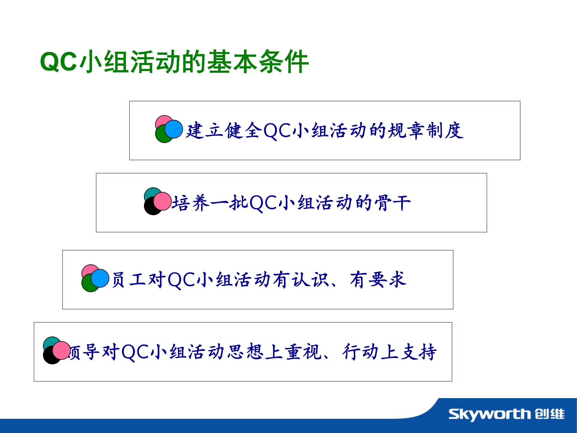 QCC质量管理基础知识_ITIL之家(www.itilzj.com)_.PPTX 第8页