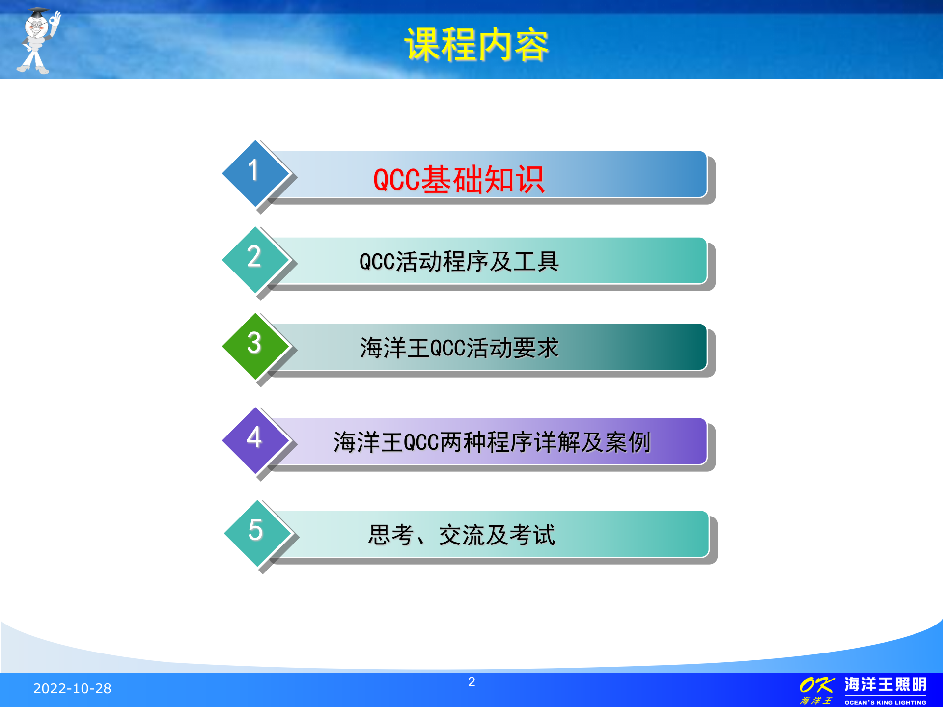 QCC活动基础培训_ITIL之家(www.itilzj.com)_.PPT 第2页