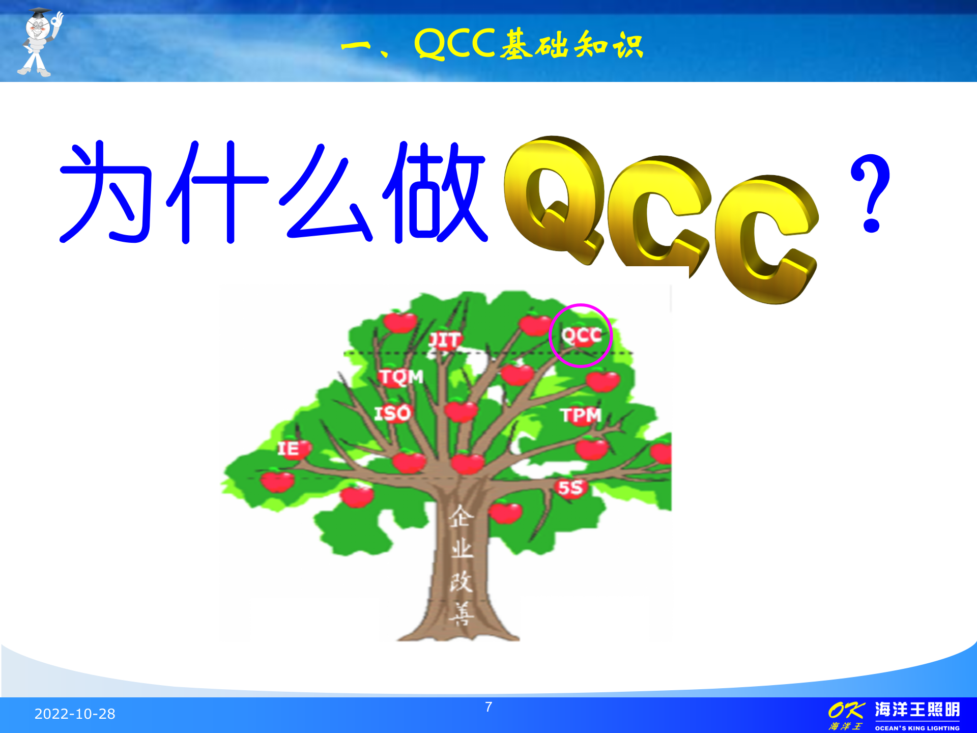 QCC活动基础培训_ITIL之家(www.itilzj.com)_.PPT 第7页