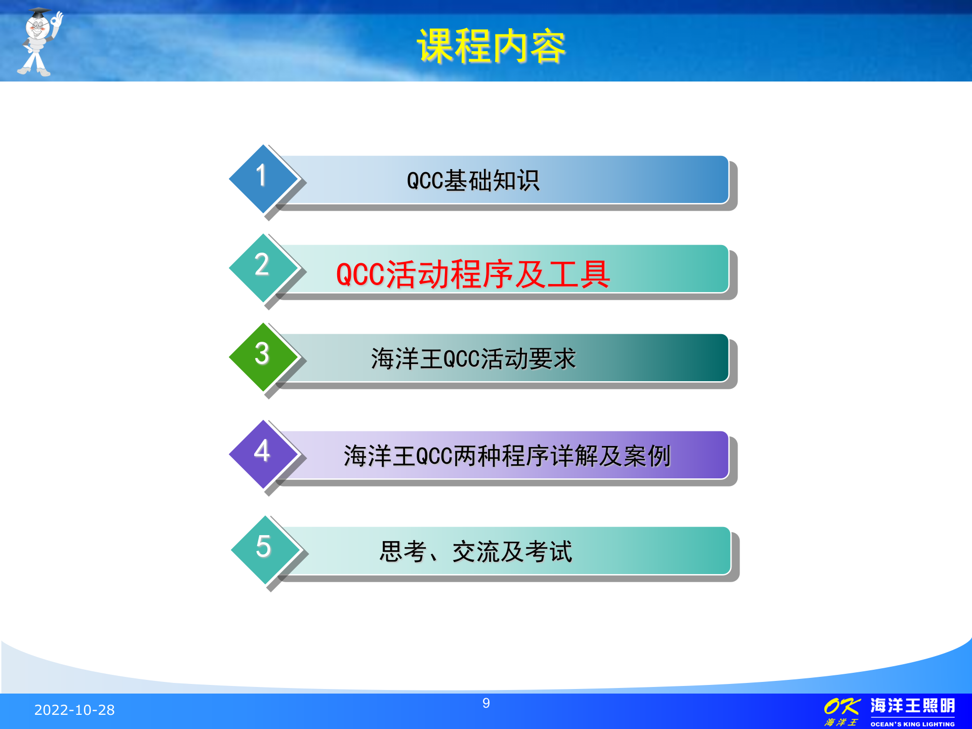 QCC活动基础培训_ITIL之家(www.itilzj.com)_.PPT 第9页