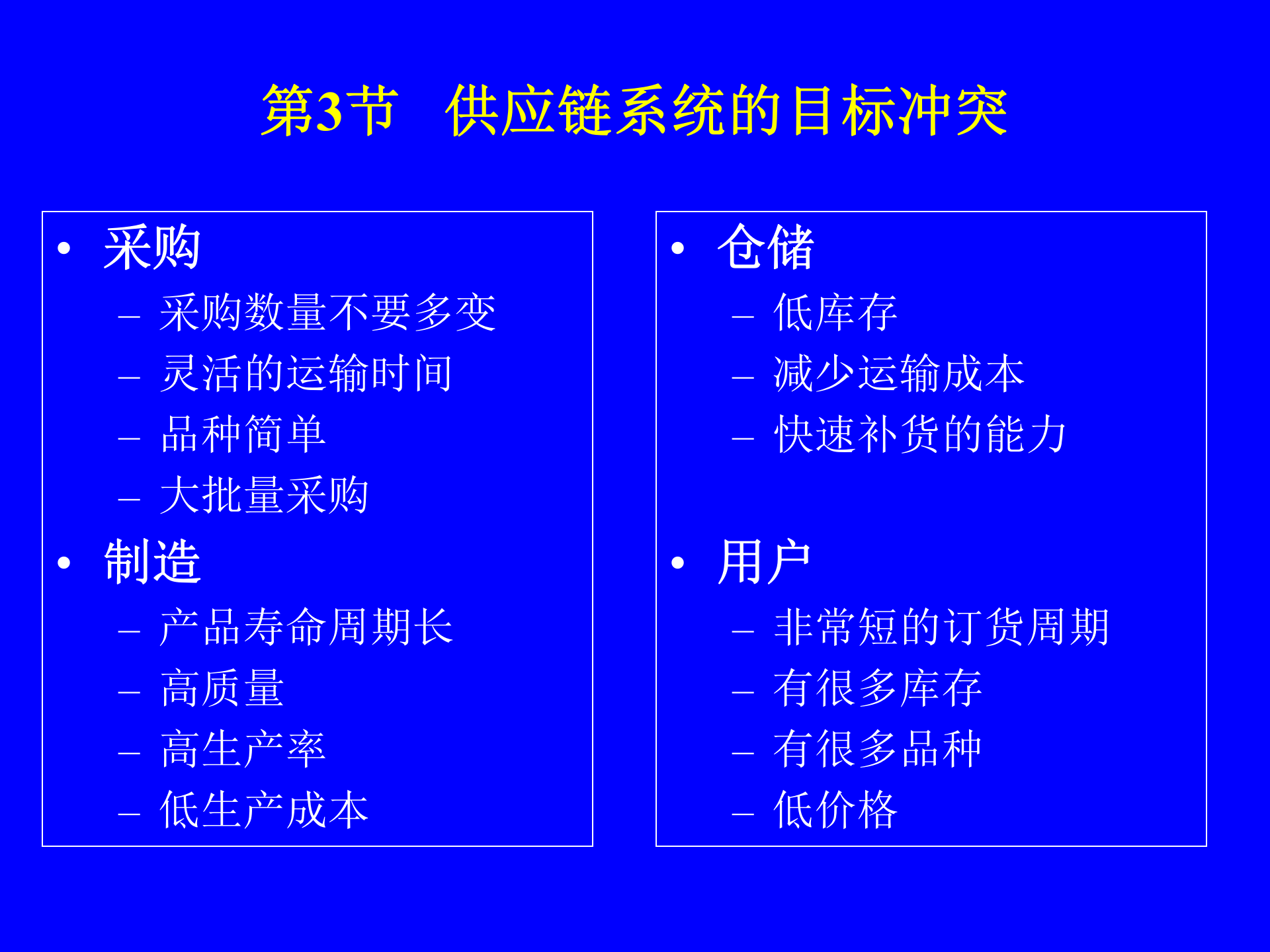 MBA供应链管理-供应链系统的设计_ITIL之家(www.itilzj.com)_.PPT 第6页