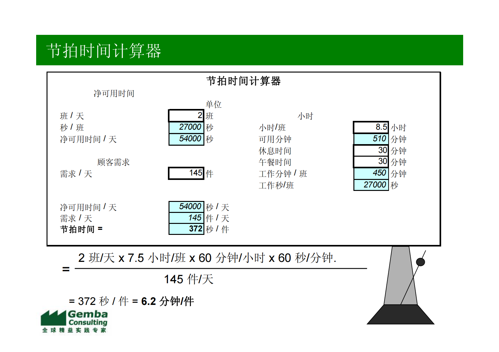 JIT_ITIL之家(www.itilzj.com)_.PDF 第7页
