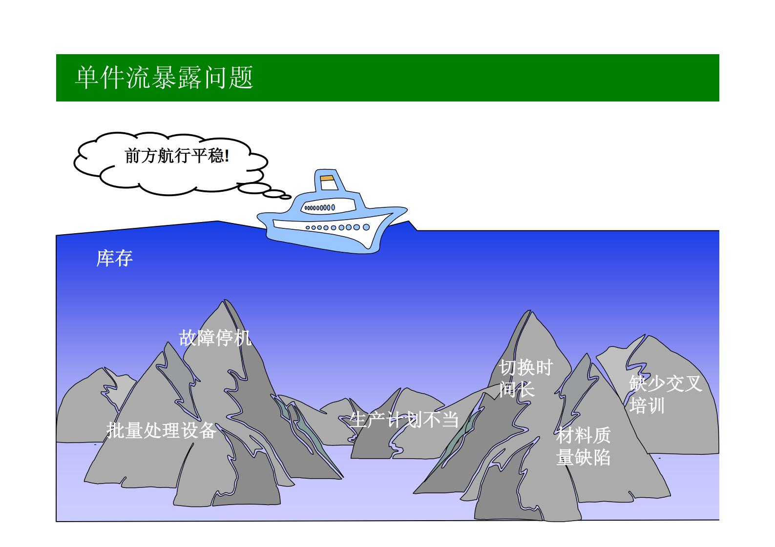 JIT_ITIL之家(www.itilzj.com)_.PDF 第8页