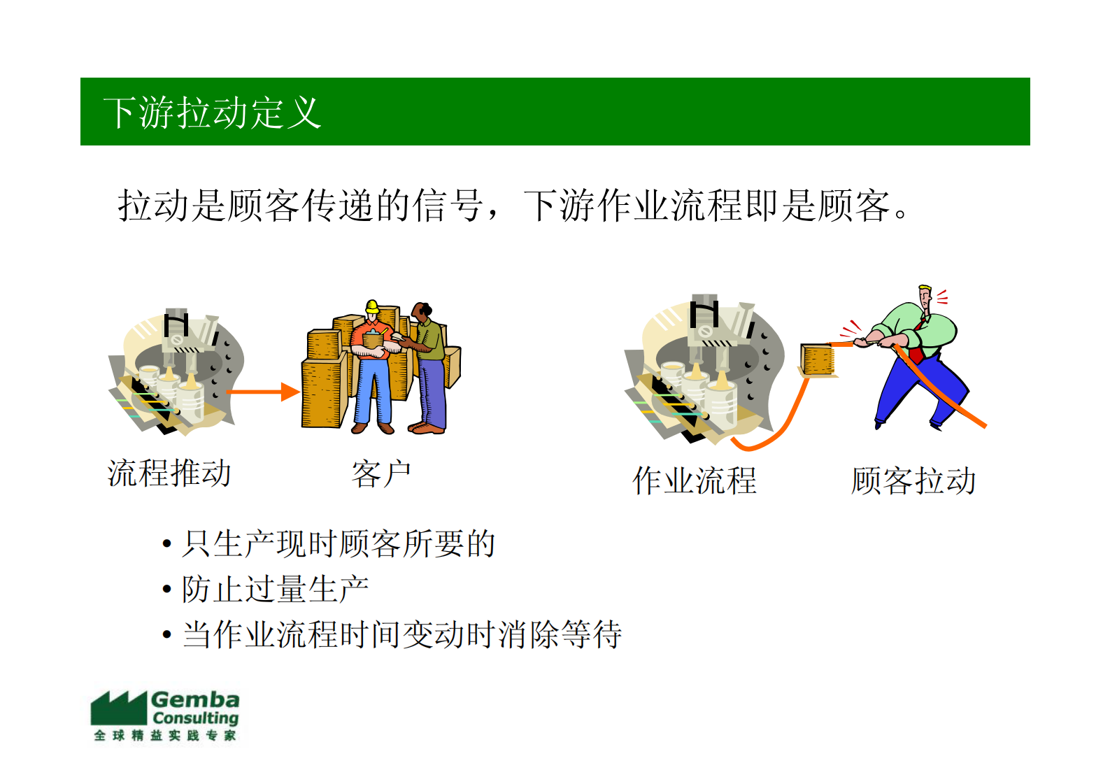 JIT_ITIL之家(www.itilzj.com)_.PDF 第10页