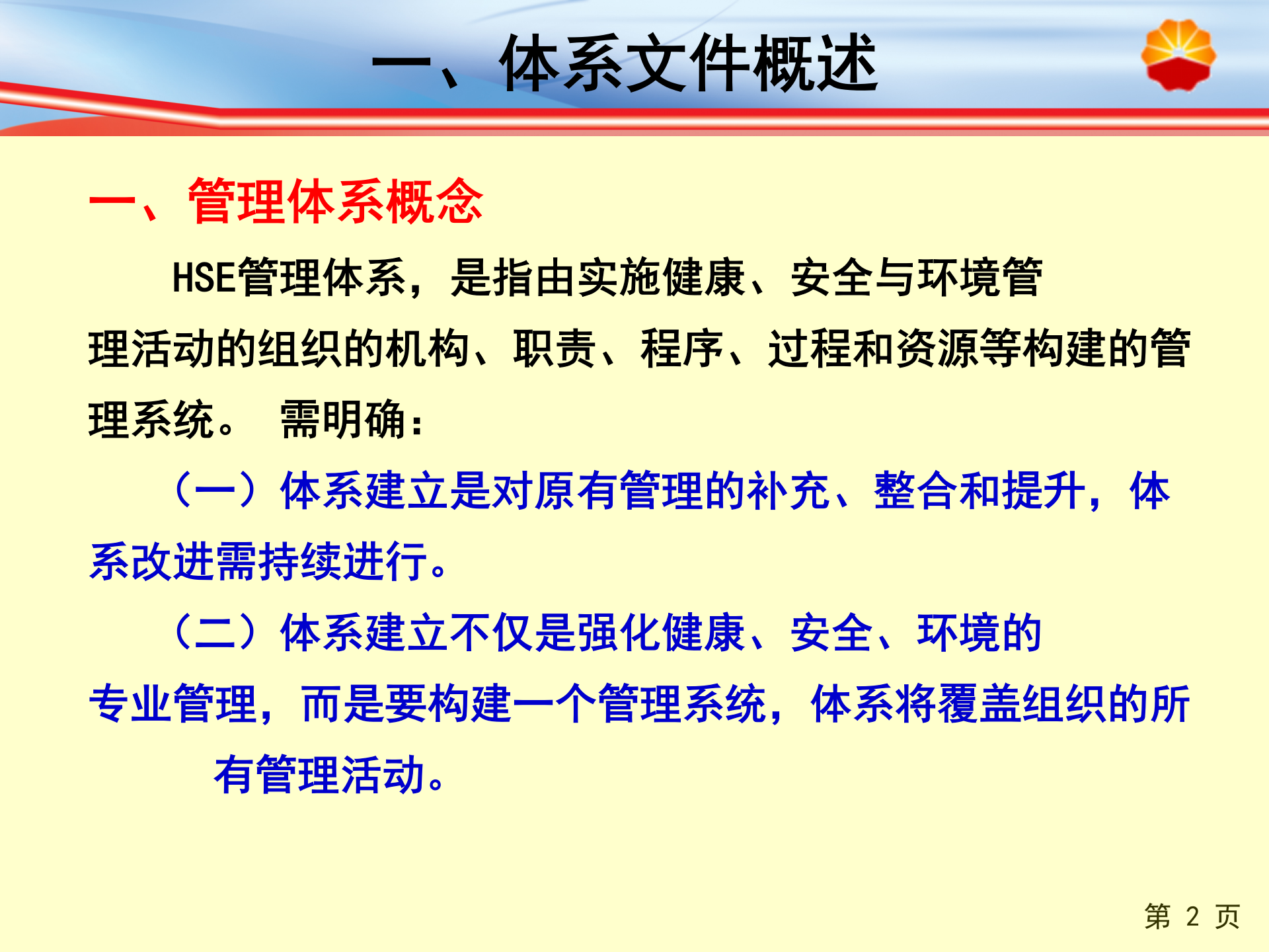 HSE管理体系文件编写指南_ITIL之家(www.itilzj.com)_.PPT 第3页