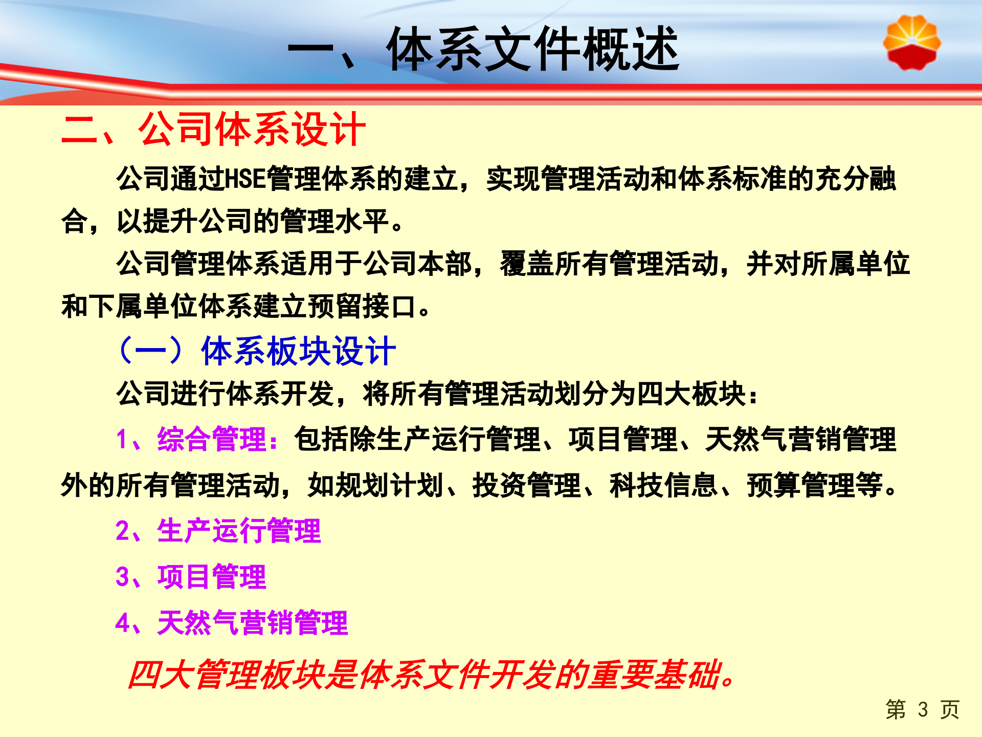 HSE管理体系文件编写指南_ITIL之家(www.itilzj.com)_.PPT 第4页