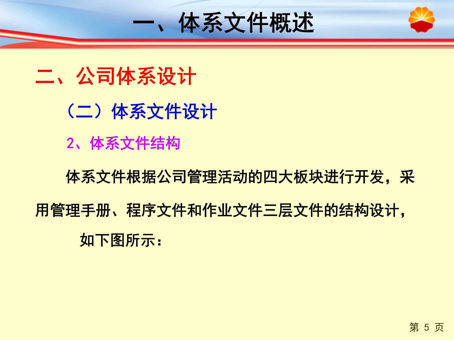HSE管理体系文件编写指南_ITIL之家(www.itilzj.com)_.PPT 第6页