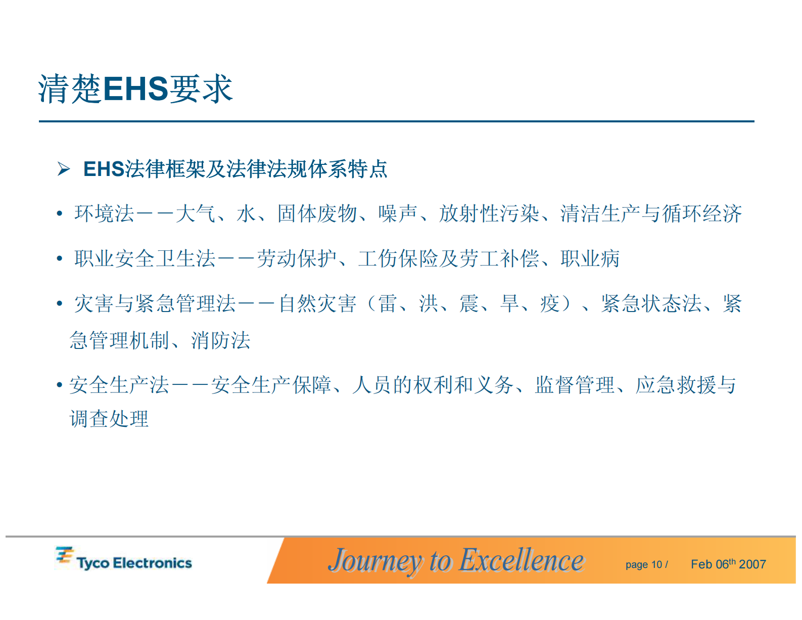 EHS知识及审核技巧_ITIL之家(www.itilzj.com)_.PDF 第10页