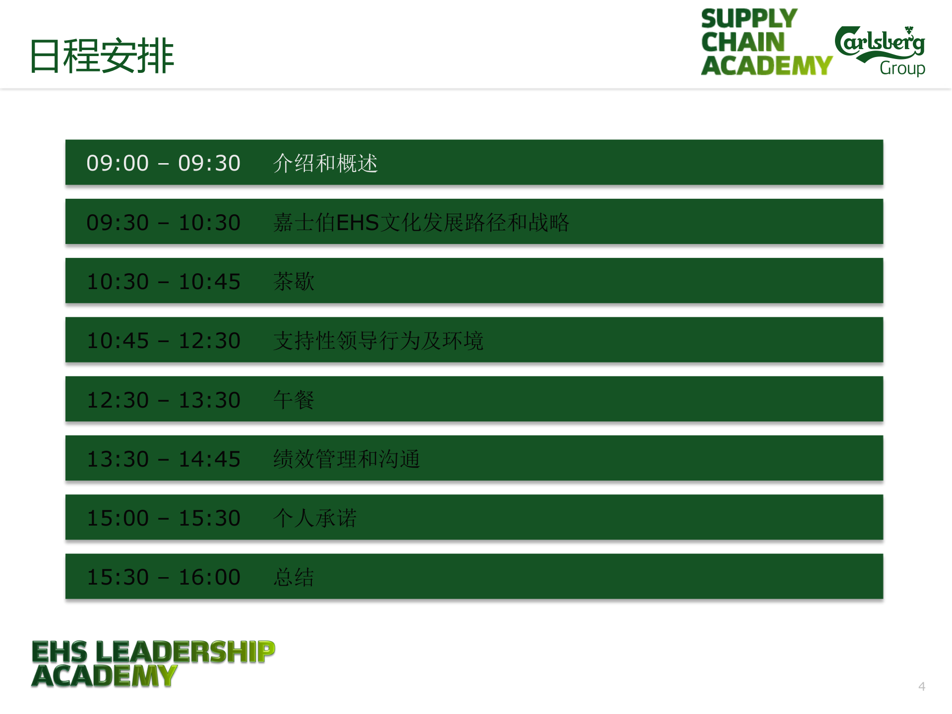 EHS领导培训_ITIL之家(www.itilzj.com)_.PPTX 第4页