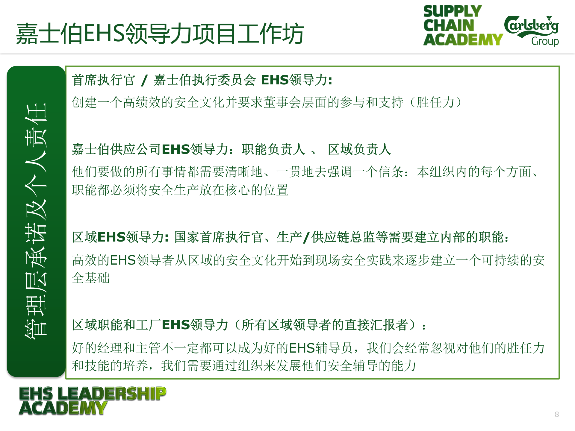 EHS领导培训_ITIL之家(www.itilzj.com)_.PPTX 第8页