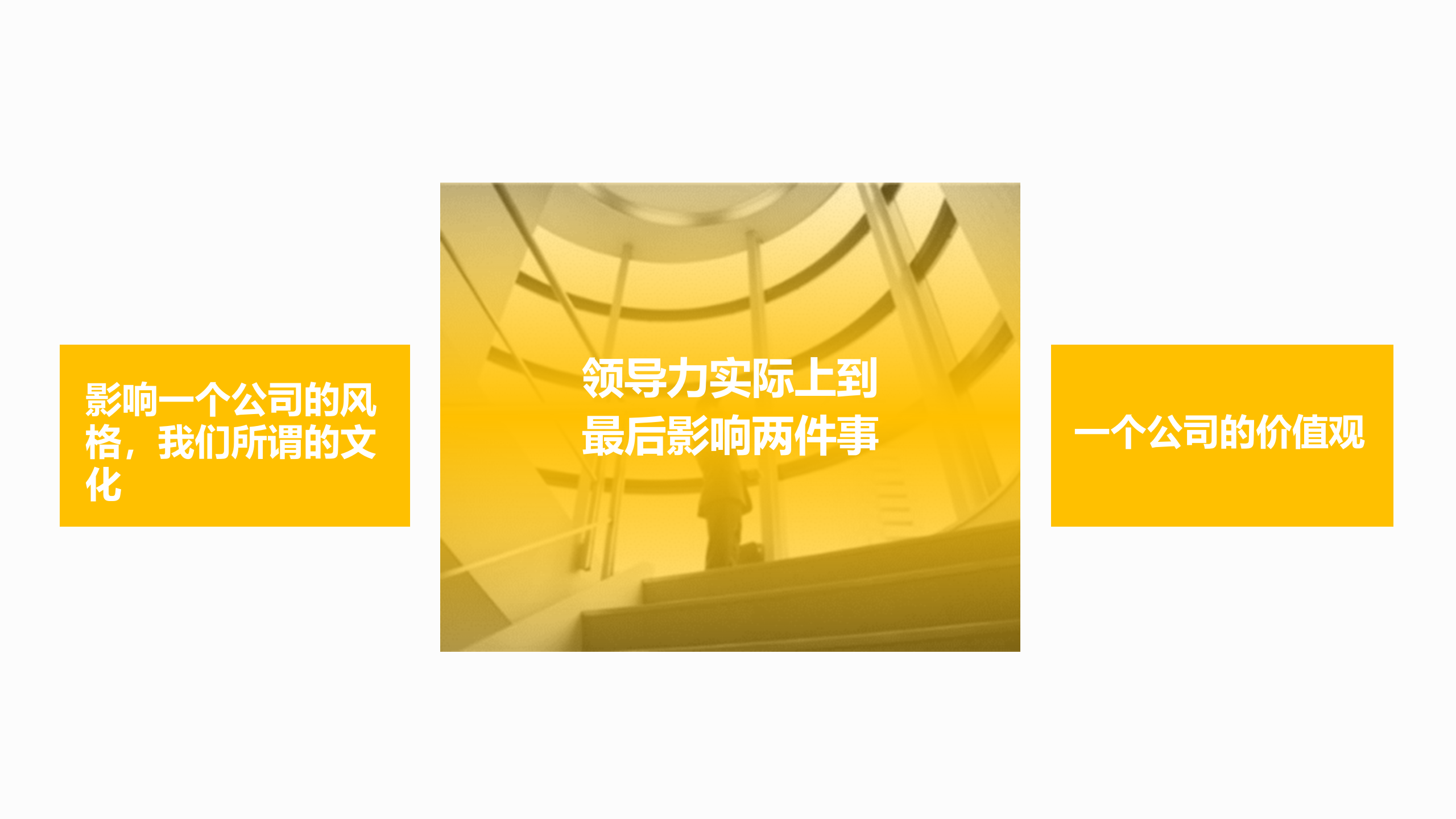 EHS领导力培训_ITIL之家(www.itilzj.com)_.PPTX 第4页