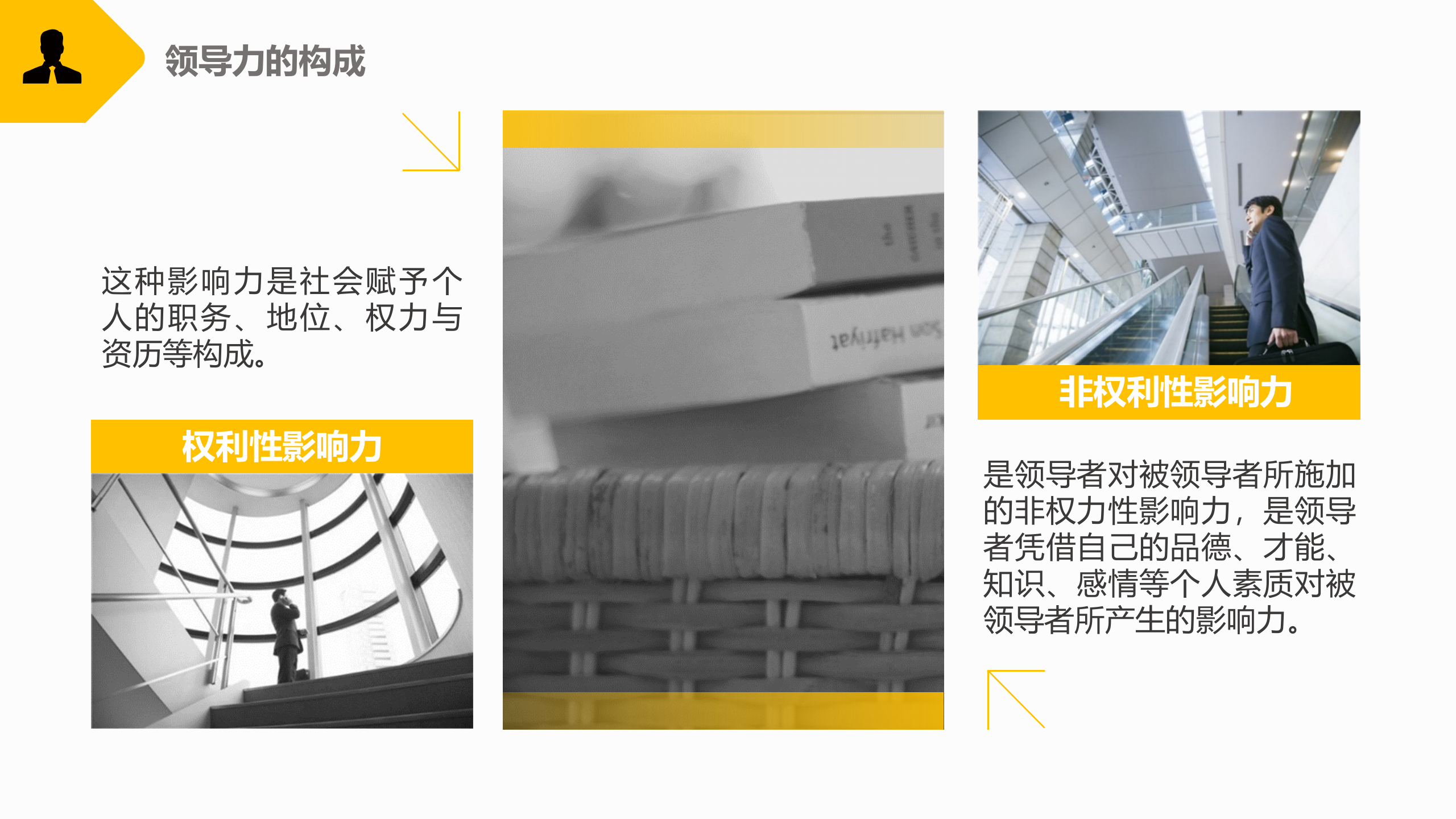 EHS领导力培训_ITIL之家(www.itilzj.com)_.PPTX 第6页