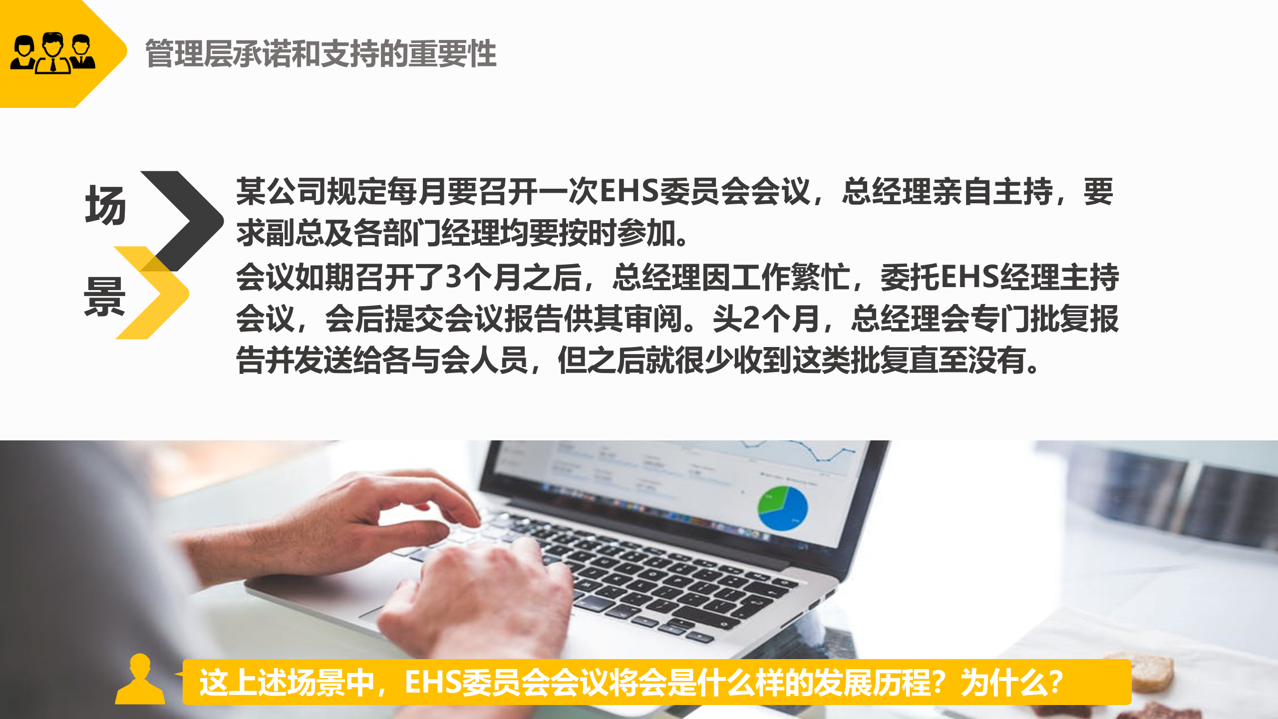 EHS领导力培训_ITIL之家(www.itilzj.com)_.PPTX 第10页