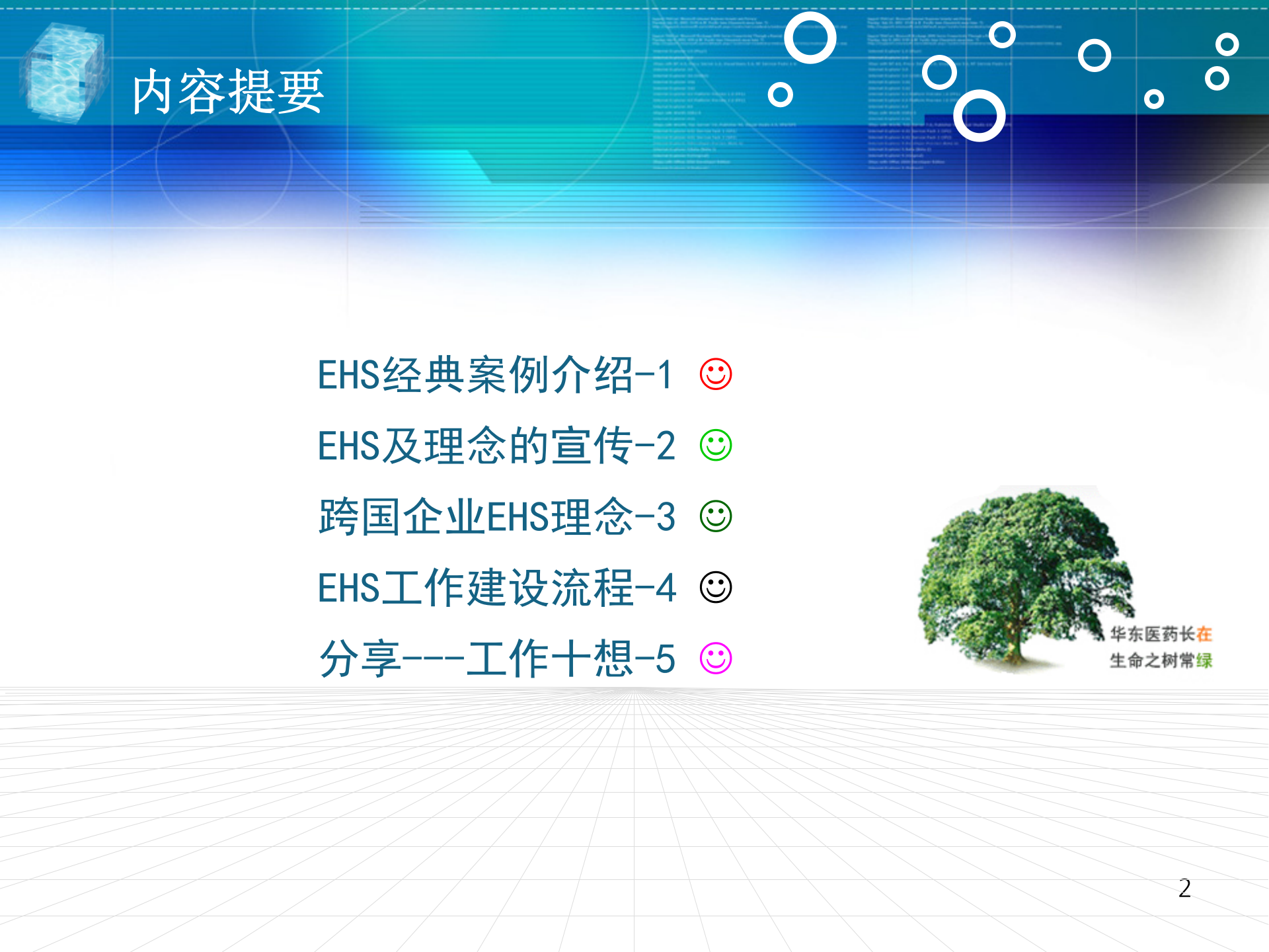 EHS理念培训_ITIL之家(www.itilzj.com)_.PPT 第2页