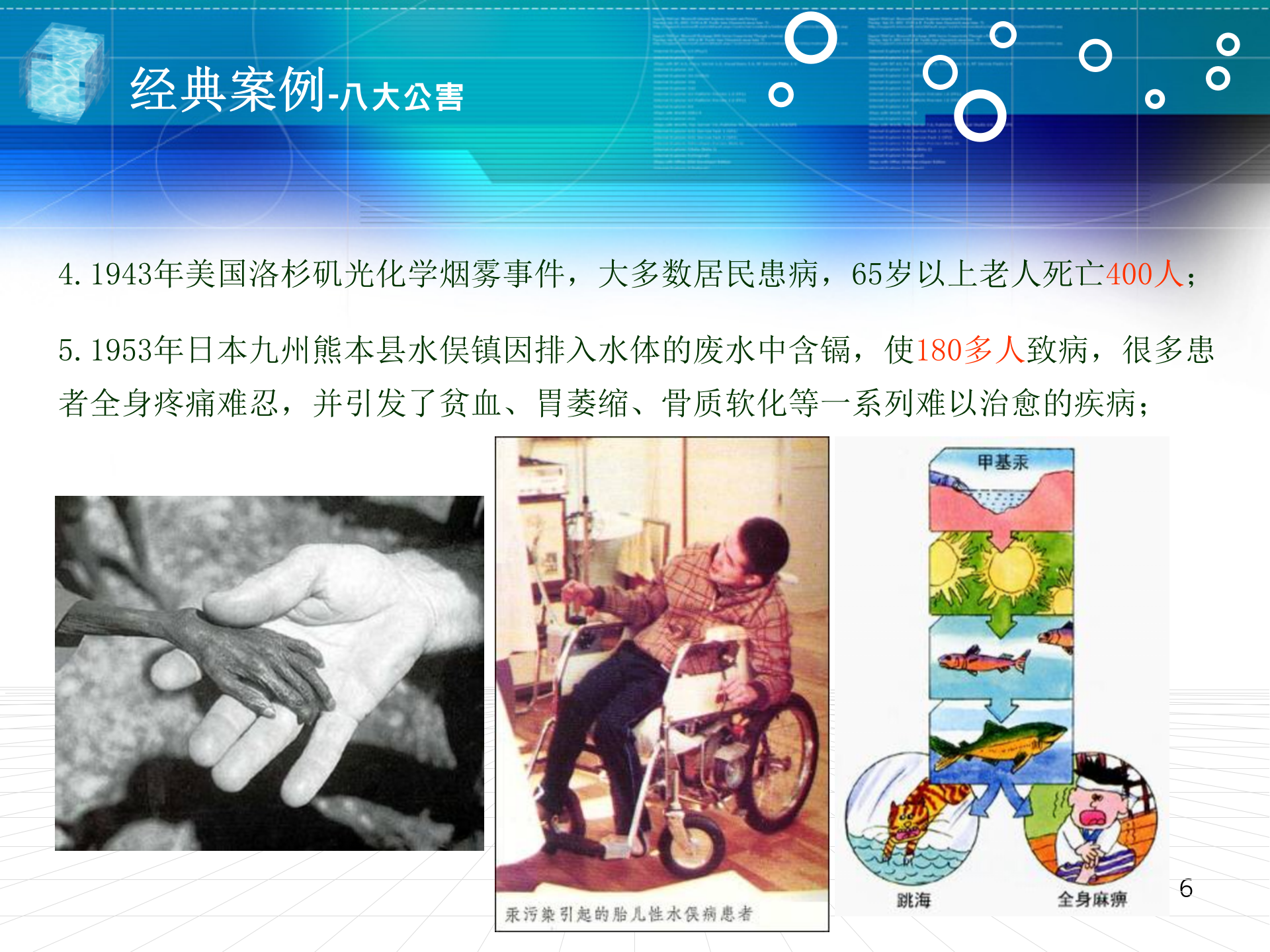 EHS理念培训_ITIL之家(www.itilzj.com)_.PPT 第6页