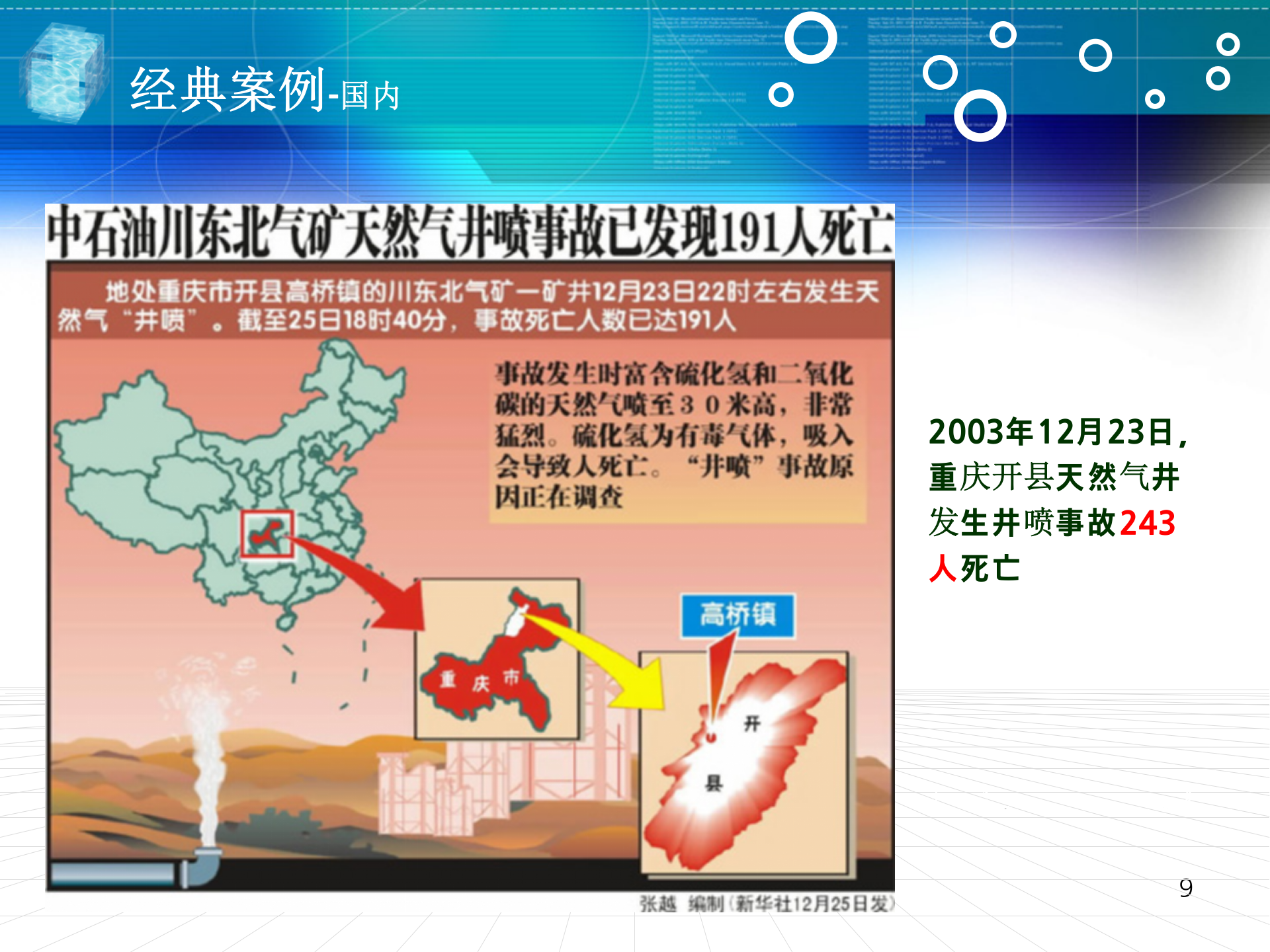 EHS理念培训_ITIL之家(www.itilzj.com)_.PPT 第9页