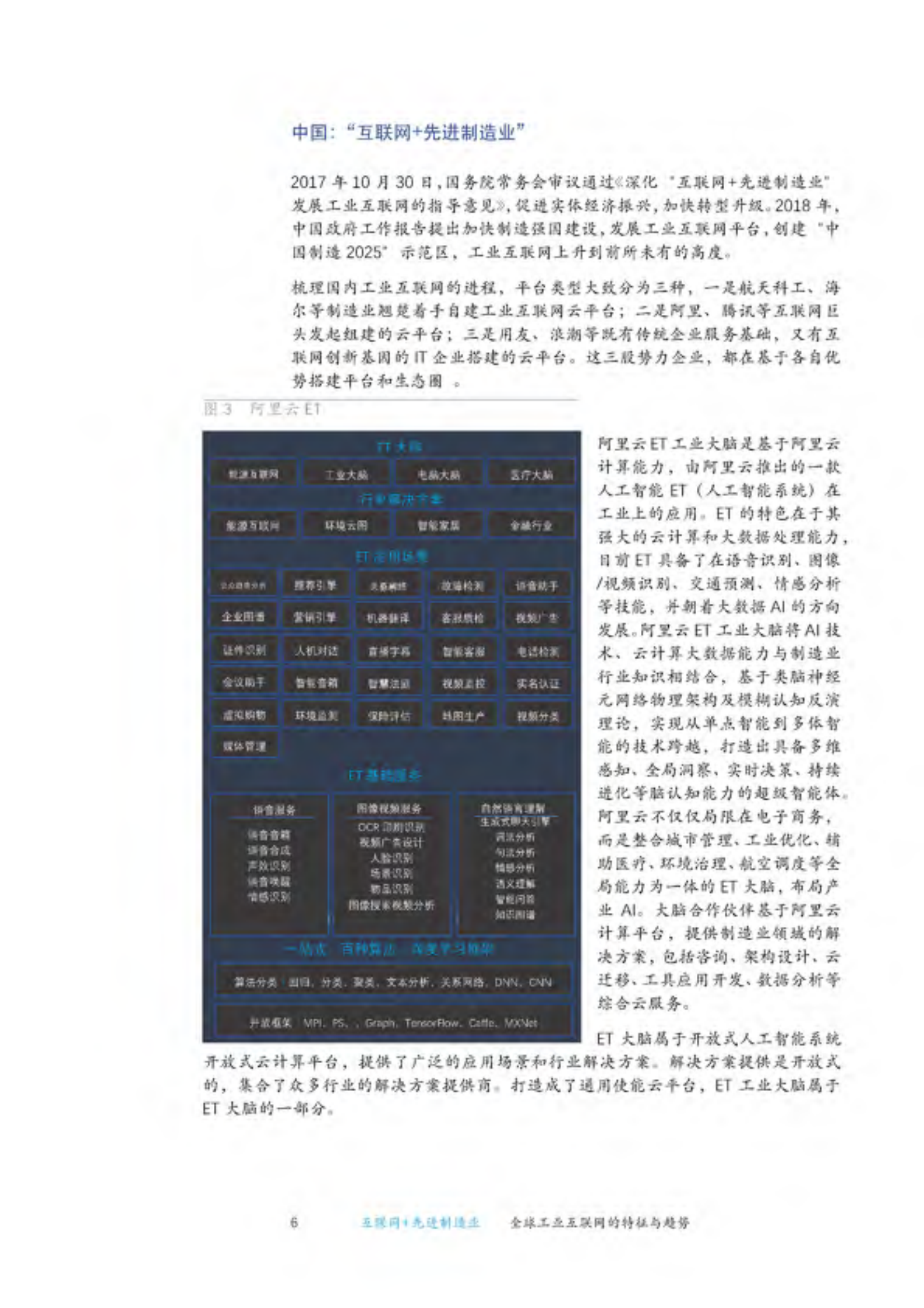2018先进制造业产业发展白皮书_ITIL之家(www.itilzj.com)_.PDF 第9页
