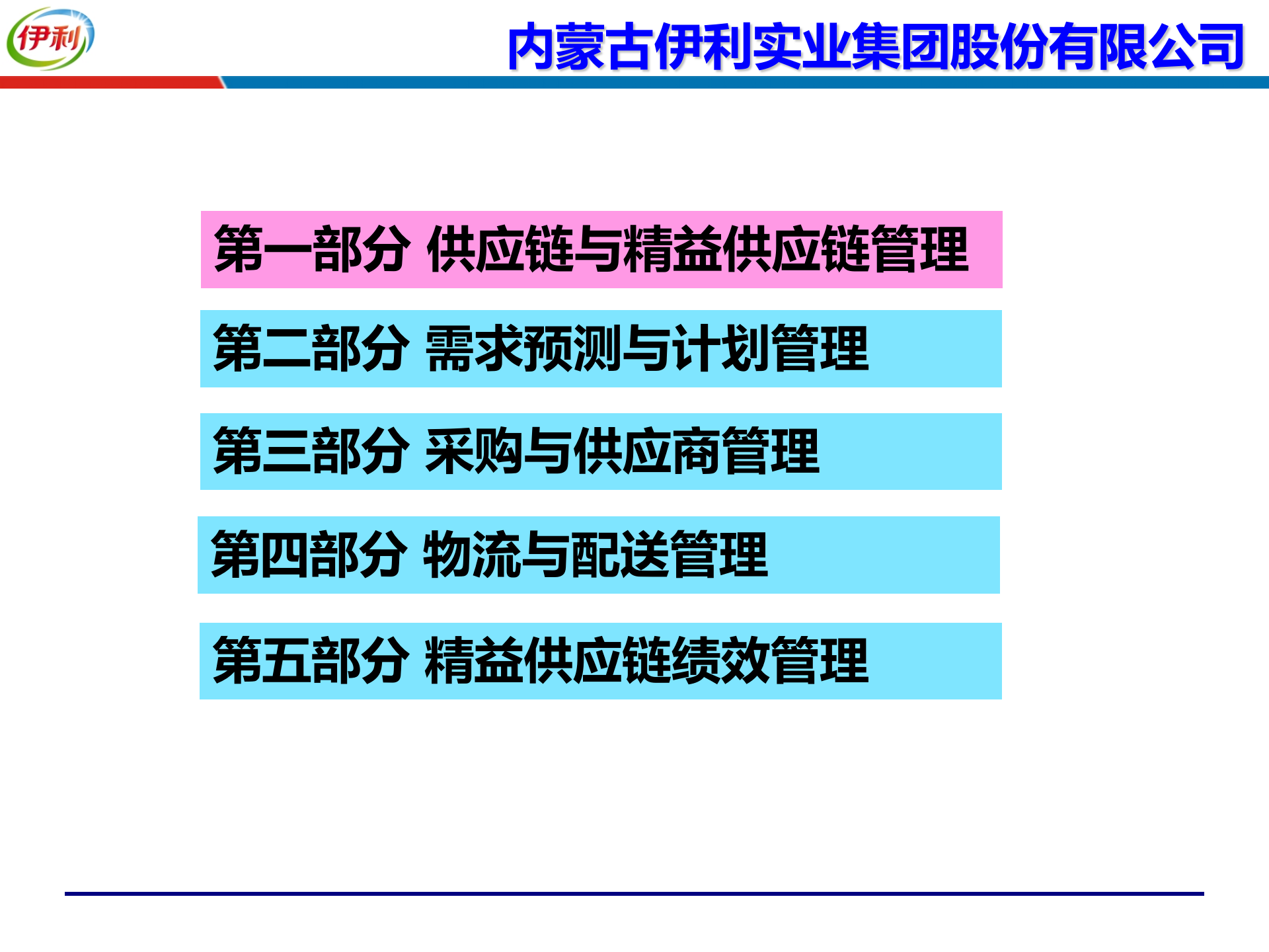 09精益供应链管理与运营_ITIL之家(www.itilzj.com)_.PPTX 第3页