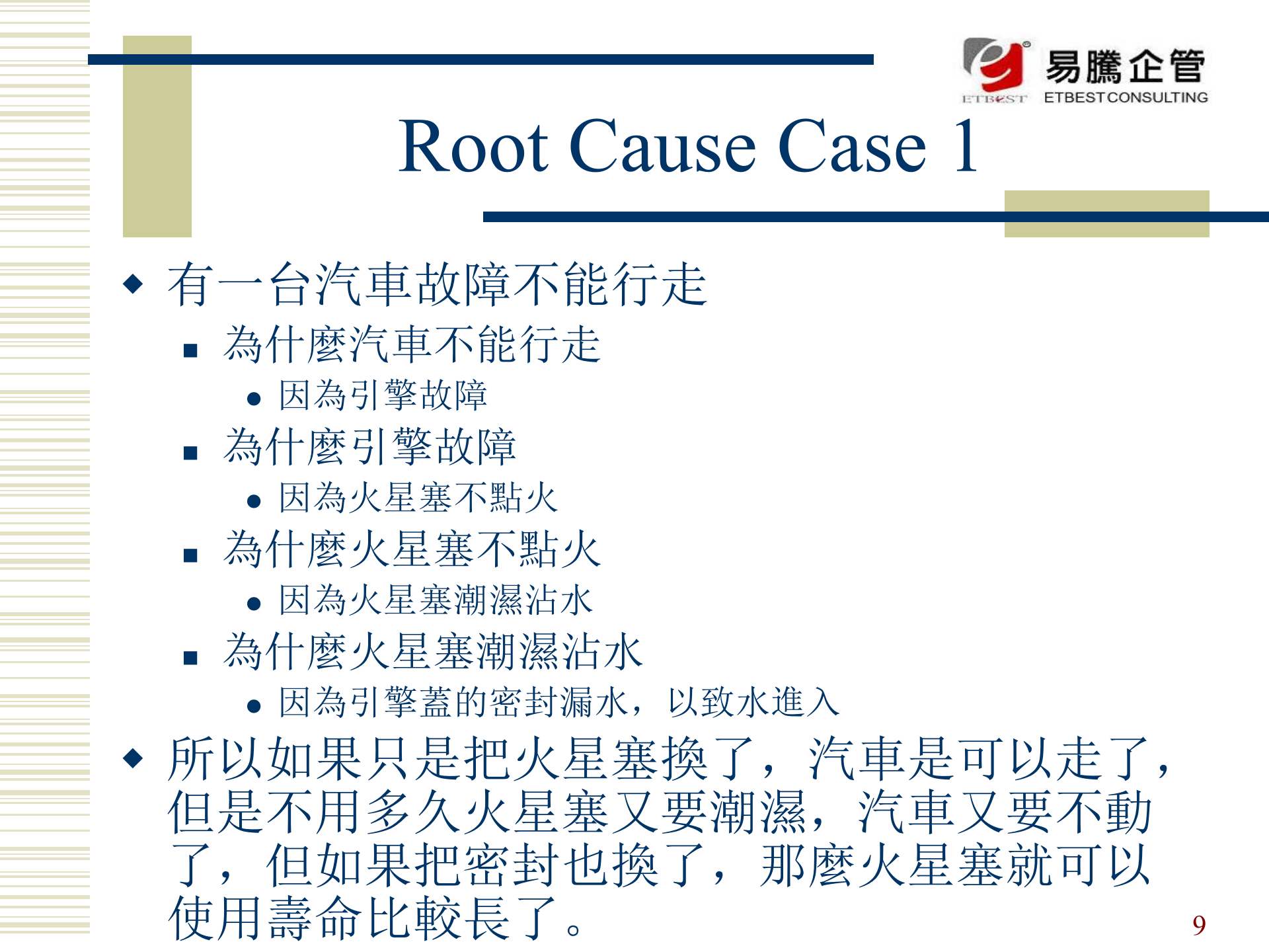 8d8个步骤解决问题改善手法_ITIL之家(www.itilzj.com)_.PPT 第9页