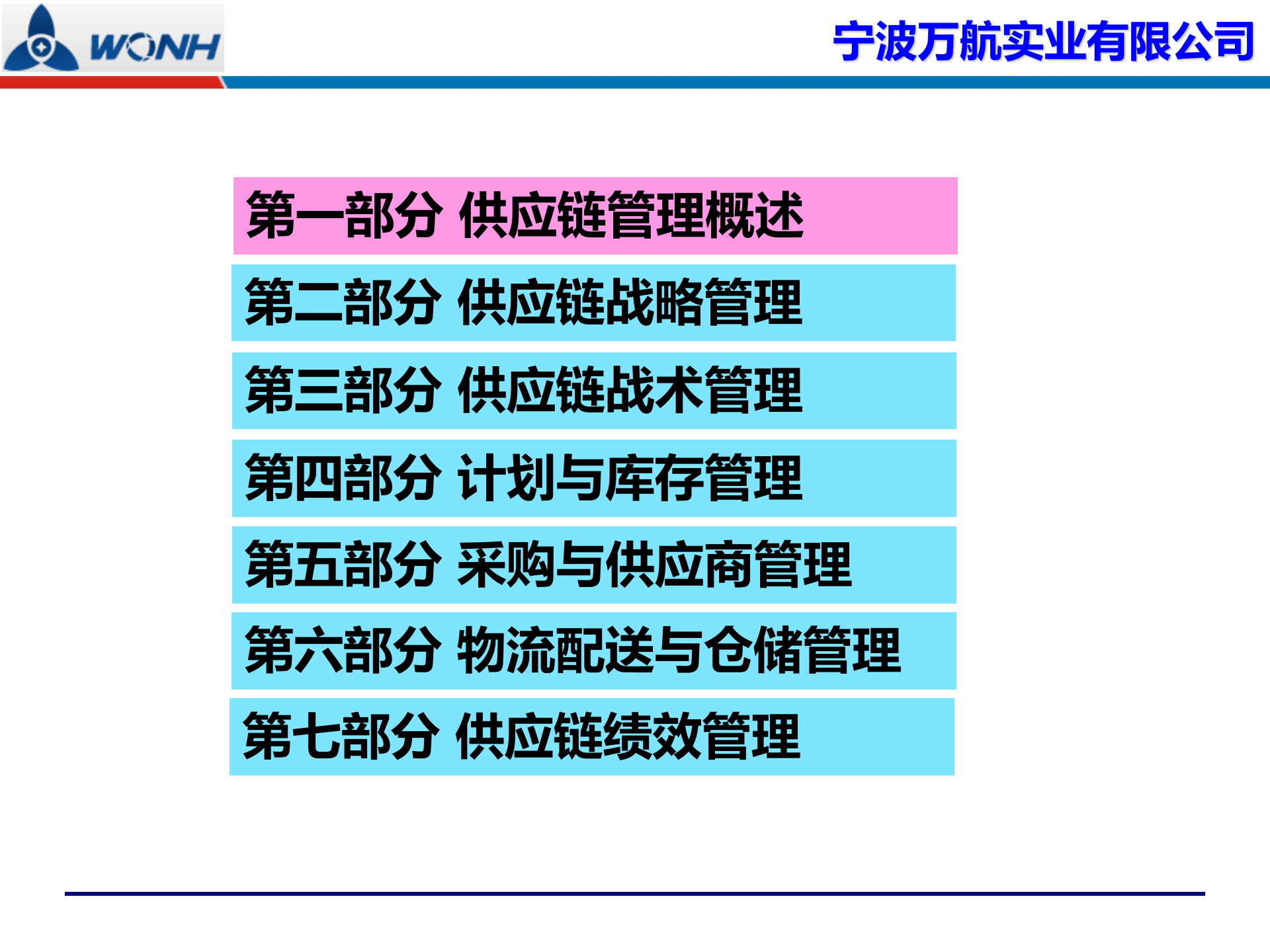 08供应链管理实务与实战案例_ITIL之家(www.itilzj.com)_.PPTX 第3页