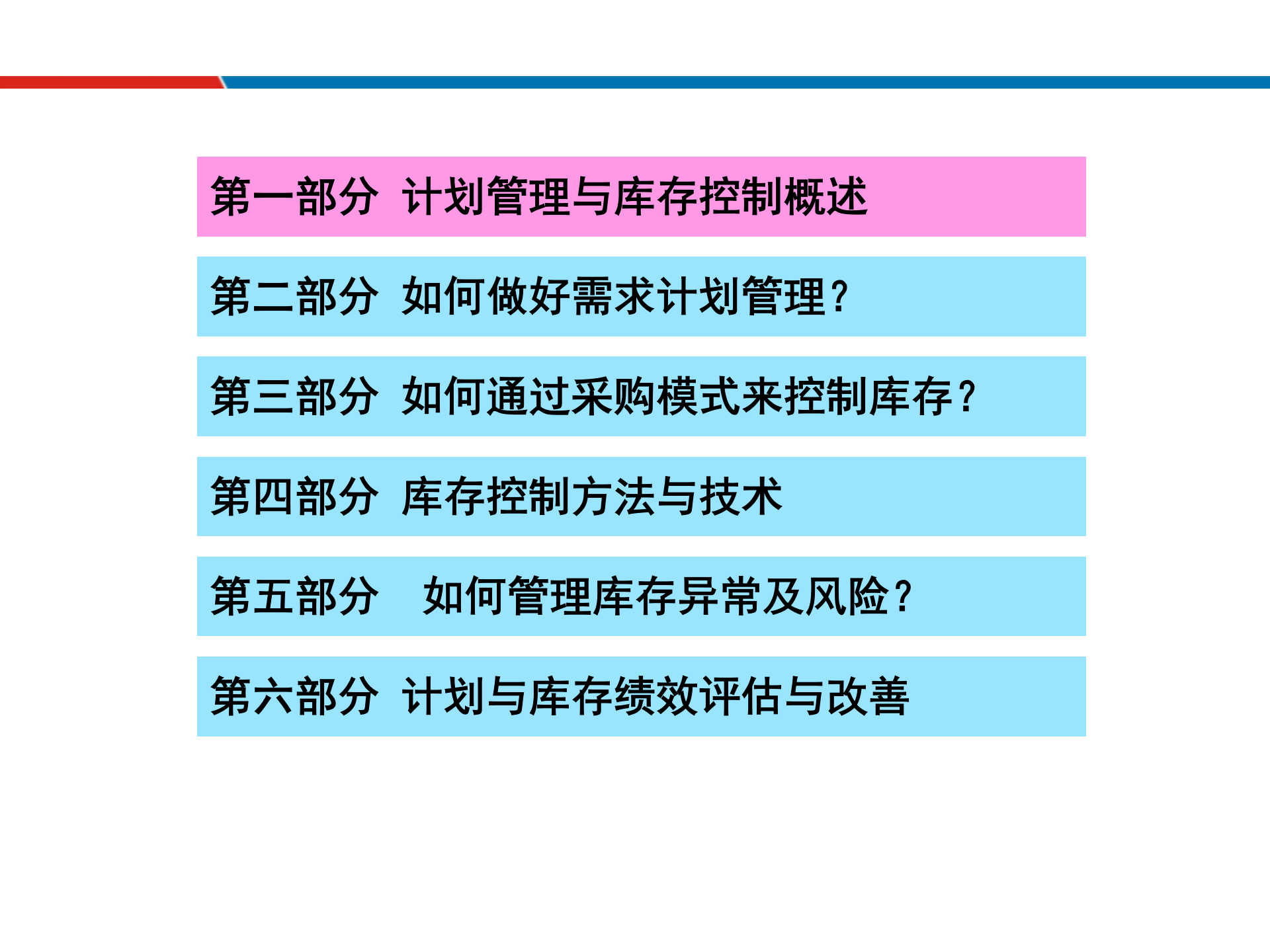 07生产计划与物料控制_ITIL之家(www.itilzj.com)_.PPTX 第3页
