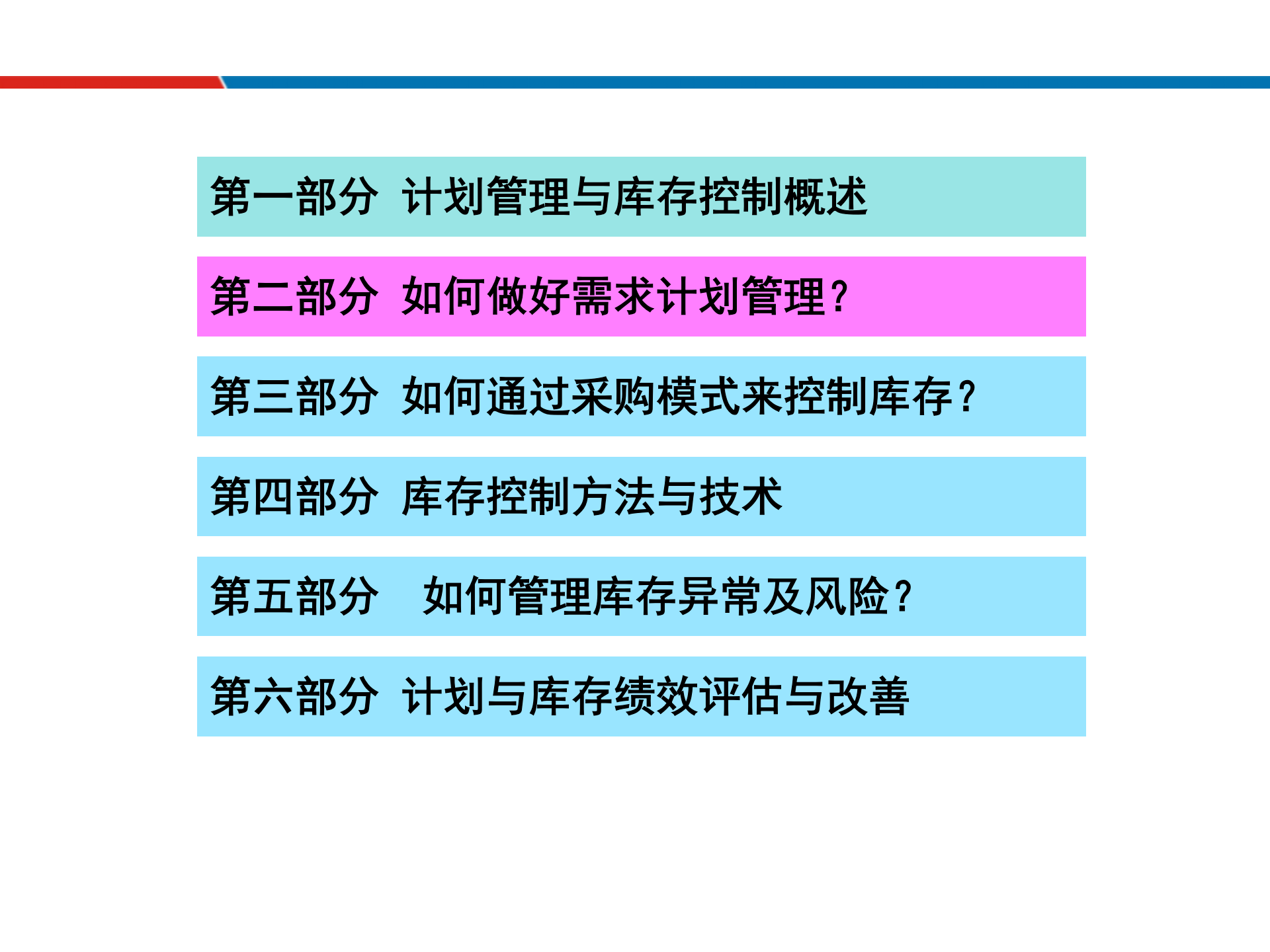 07生产计划与物料控制_ITIL之家(www.itilzj.com)_.PPTX 第10页
