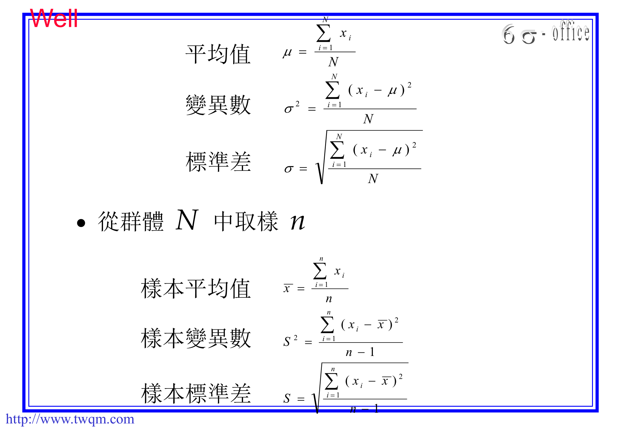 6Sigma概念与应用_ITIL之家(www.itilzj.com)_.PPT 第8页