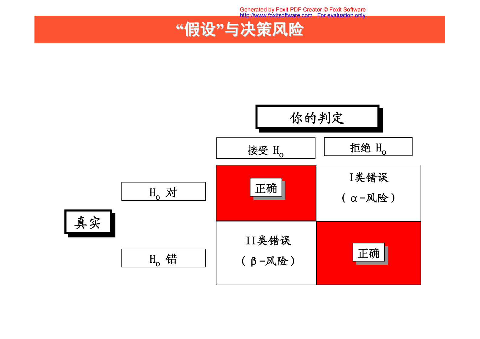 05+分析阶段_ITIL之家(www.itilzj.com)_.PDF 第1页