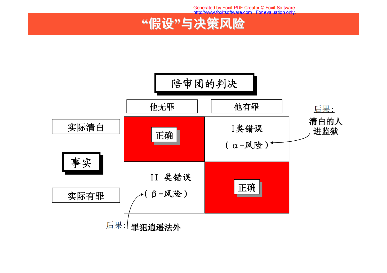 05+分析阶段_ITIL之家(www.itilzj.com)_.PDF 第2页