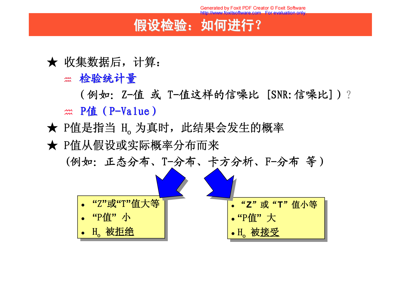 05+分析阶段_ITIL之家(www.itilzj.com)_.PDF 第3页