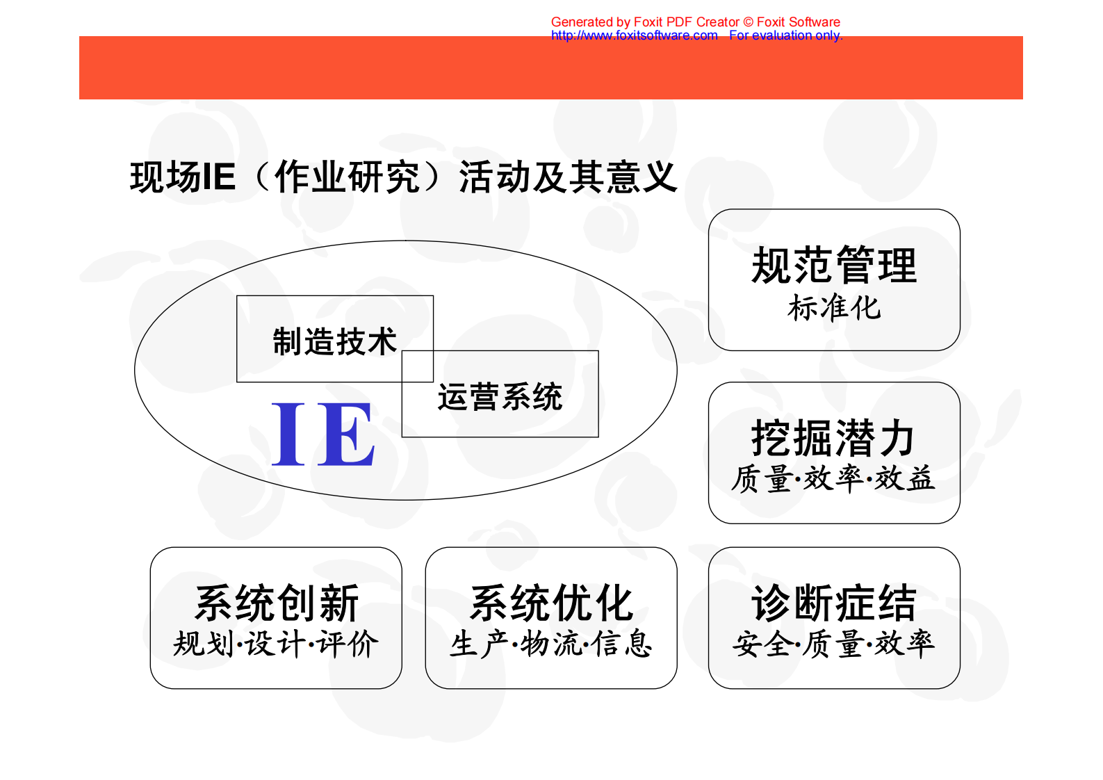 04+分析阶段_ITIL之家(www.itilzj.com)_.PDF 第10页