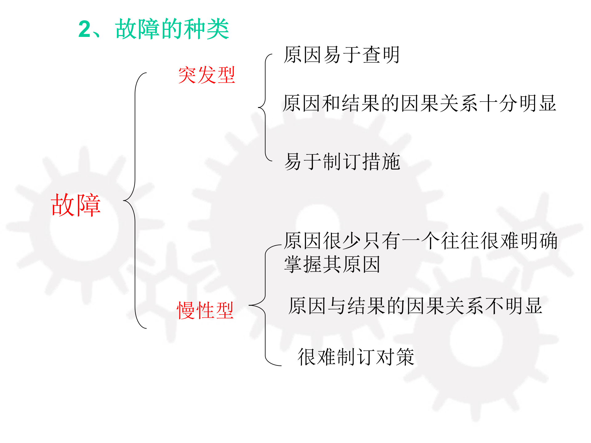 04+TPM零故障与设备效率改善_ITIL之家(www.itilzj.com)_.PPT 第3页