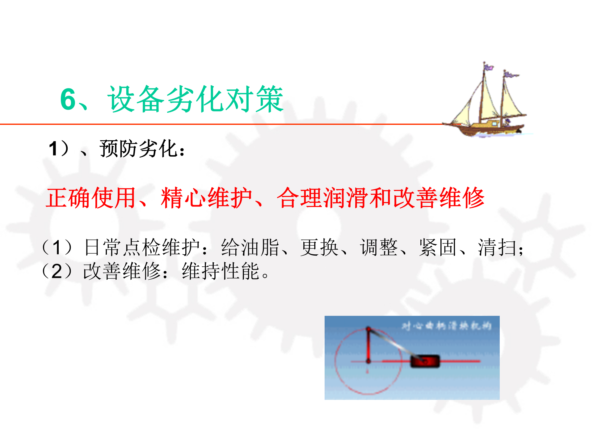 04+TPM零故障与设备效率改善_ITIL之家(www.itilzj.com)_.PPT 第9页