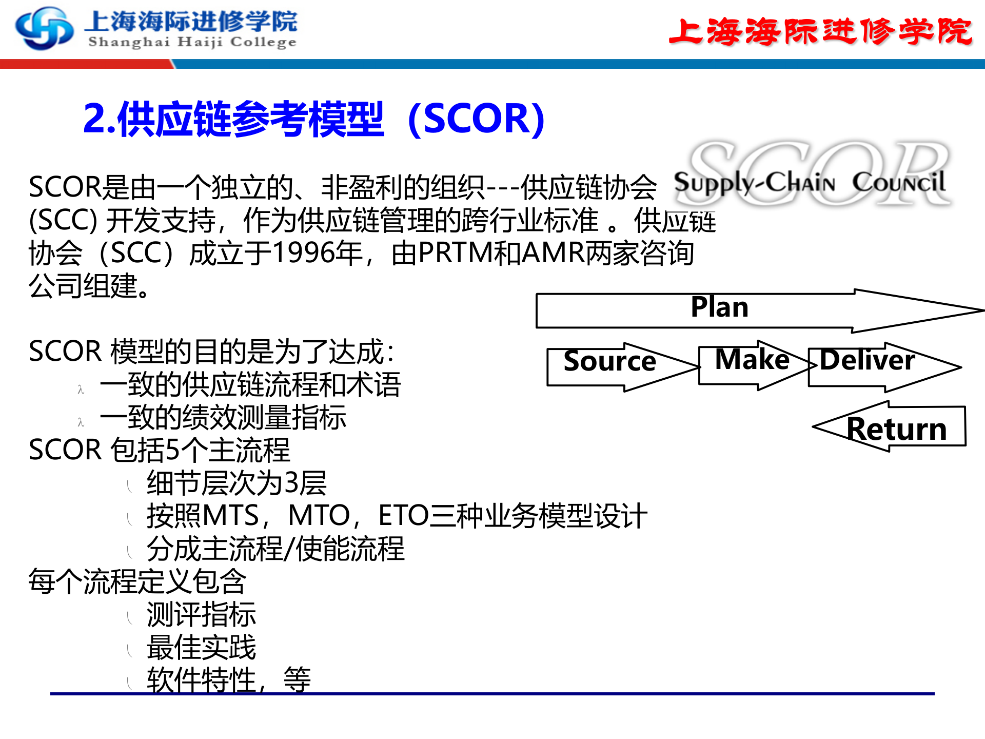 03供应链管理问题分析与解决_ITIL之家(www.itilzj.com)_.PPTX 第7页