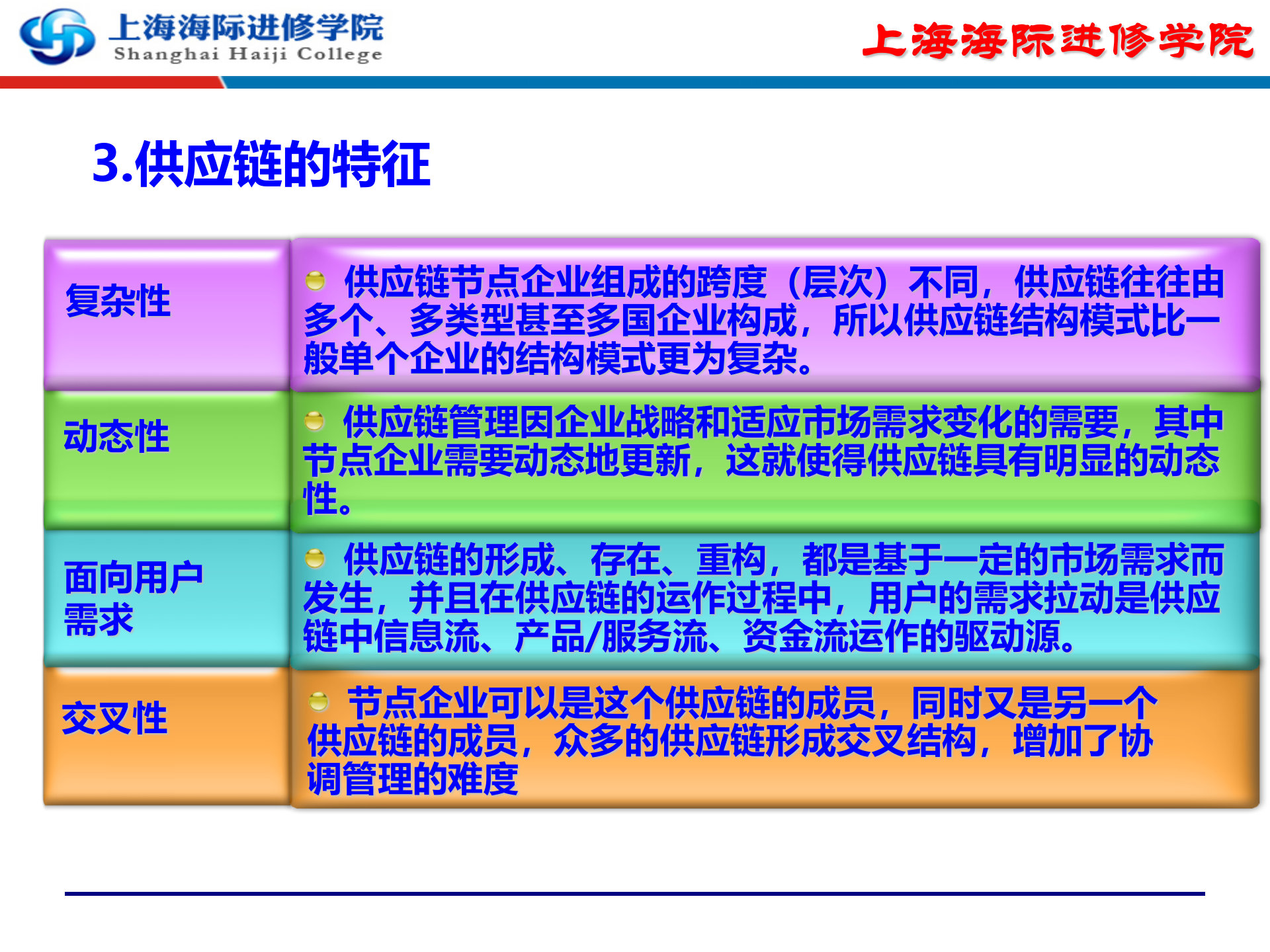 03供应链管理问题分析与解决_ITIL之家(www.itilzj.com)_.PPTX 第10页