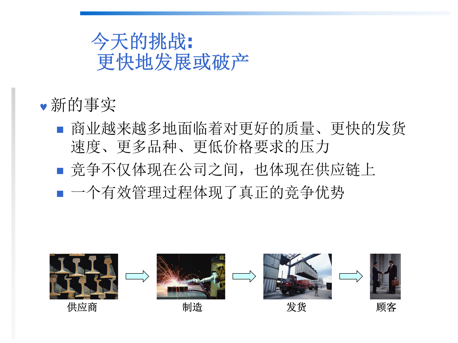 03+精益生产简介_ITIL之家(www.itilzj.com)_.PPT 第4页