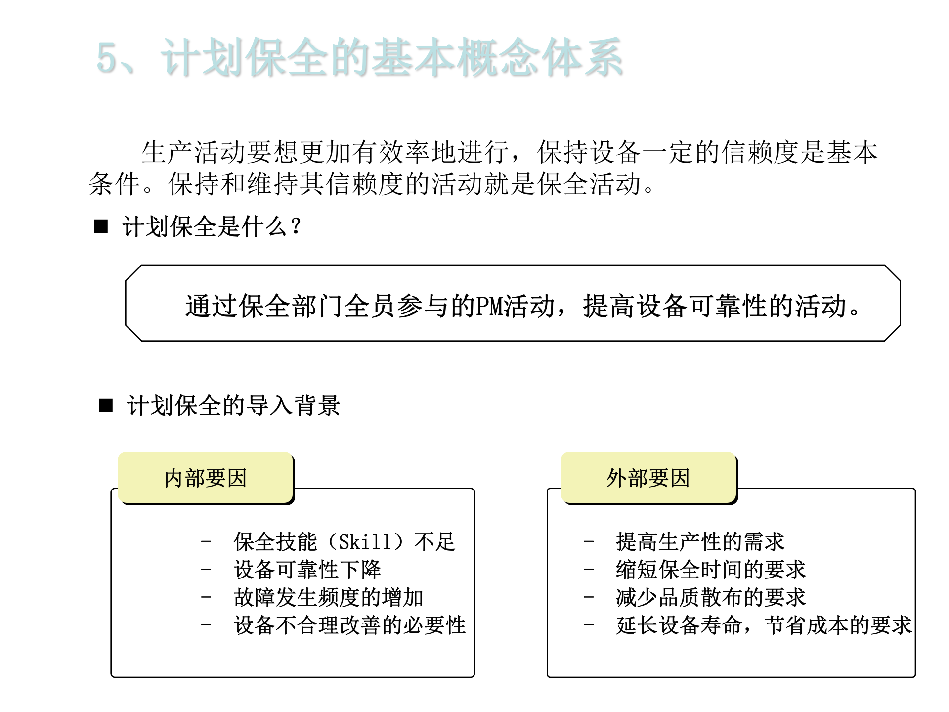 03+TPM建立TPM自主保全_ITIL之家(www.itilzj.com)_.PPT 第8页