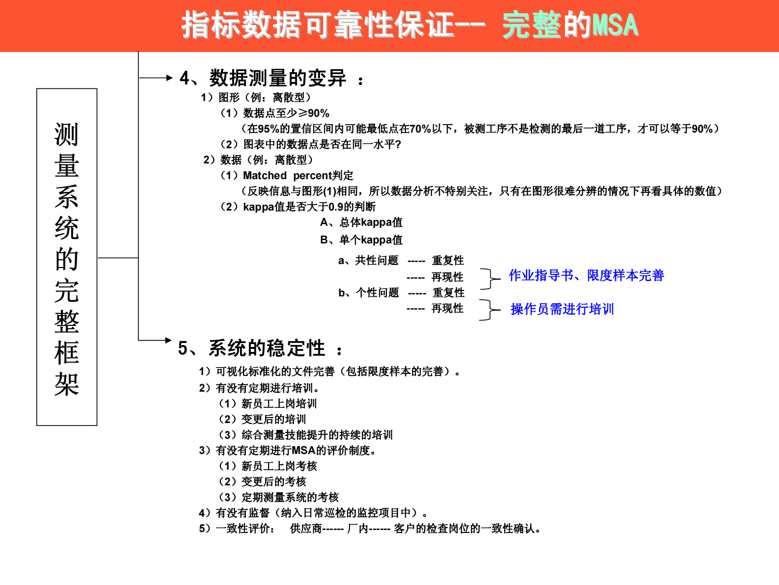 03+MSA数据测量系统_ITIL之家(www.itilzj.com)_.PDF 第5页