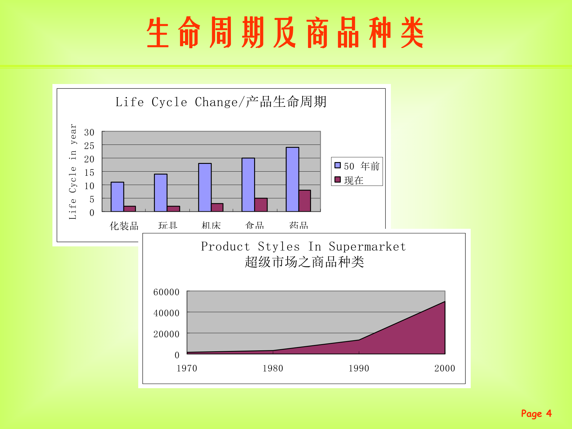 02+精益生产管理系统简介_ITIL之家(www.itilzj.com)_.PPT 第4页