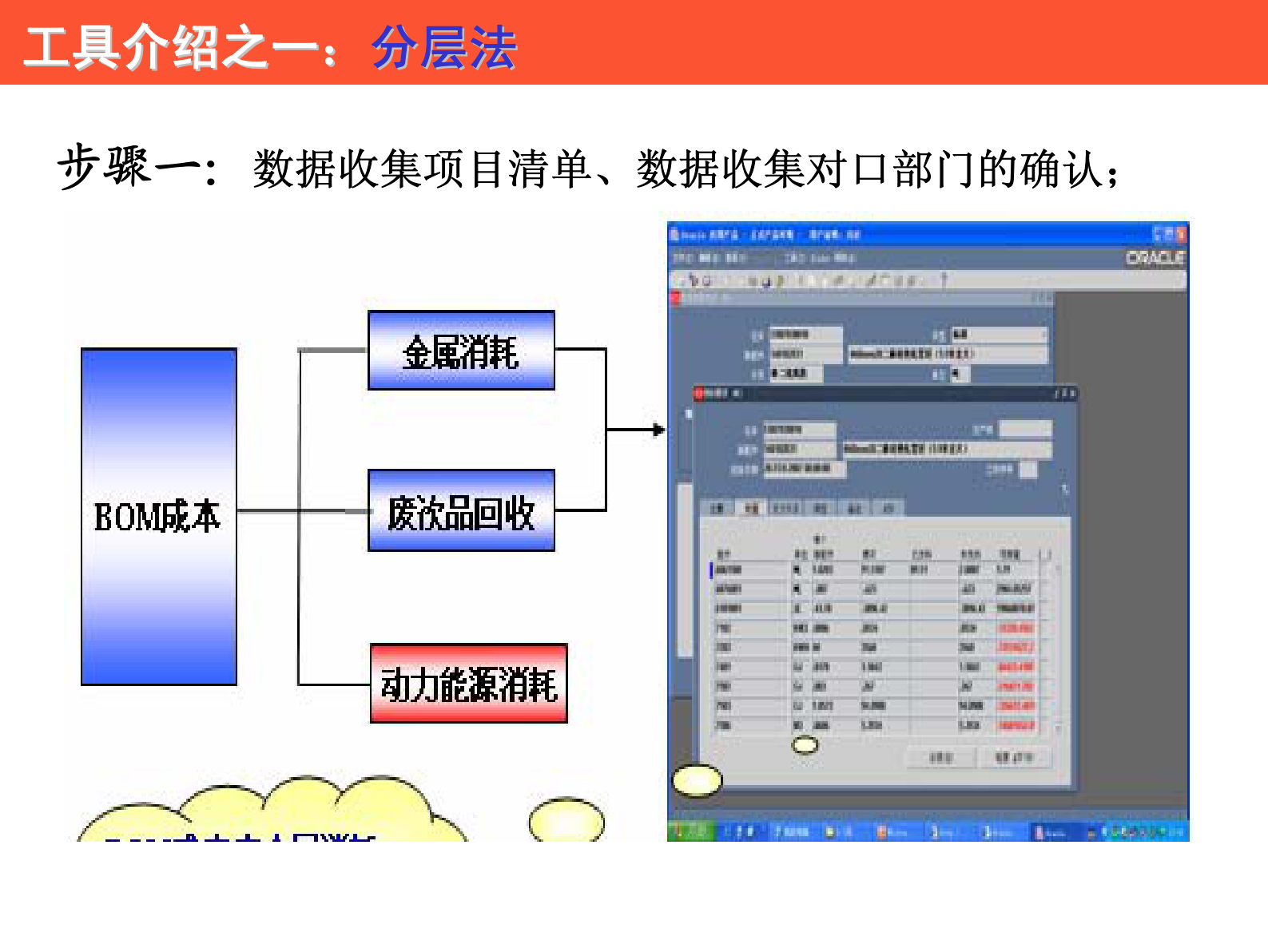 02+定义阶段_ITIL之家(www.itilzj.com)_.PDF 第10页