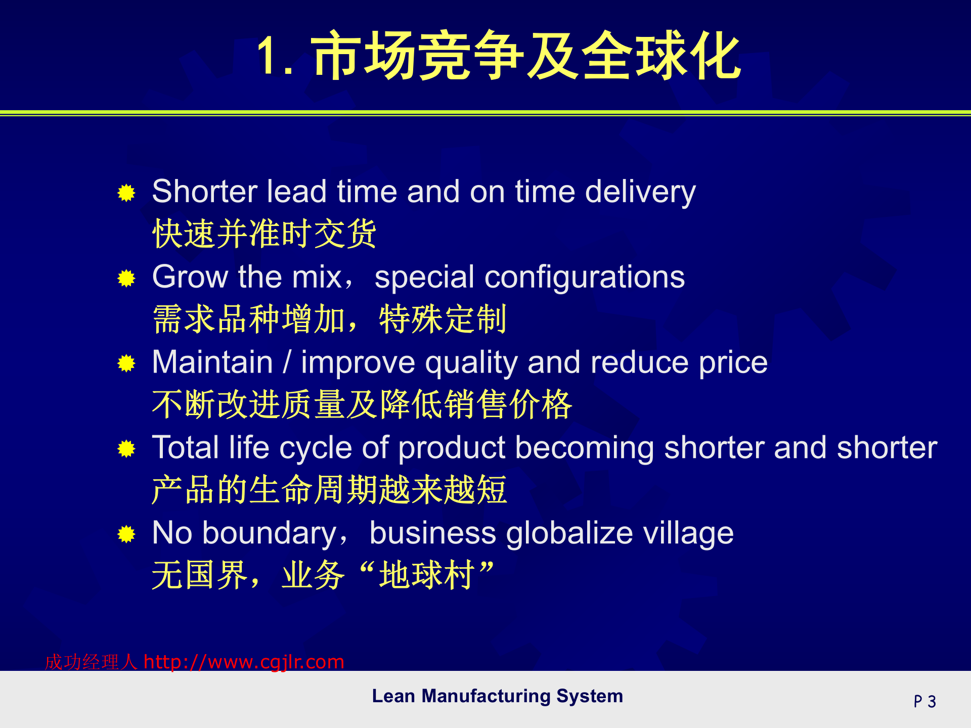 01精益生产管理系统_ITIL之家(www.itilzj.com)_.PPTX 第3页