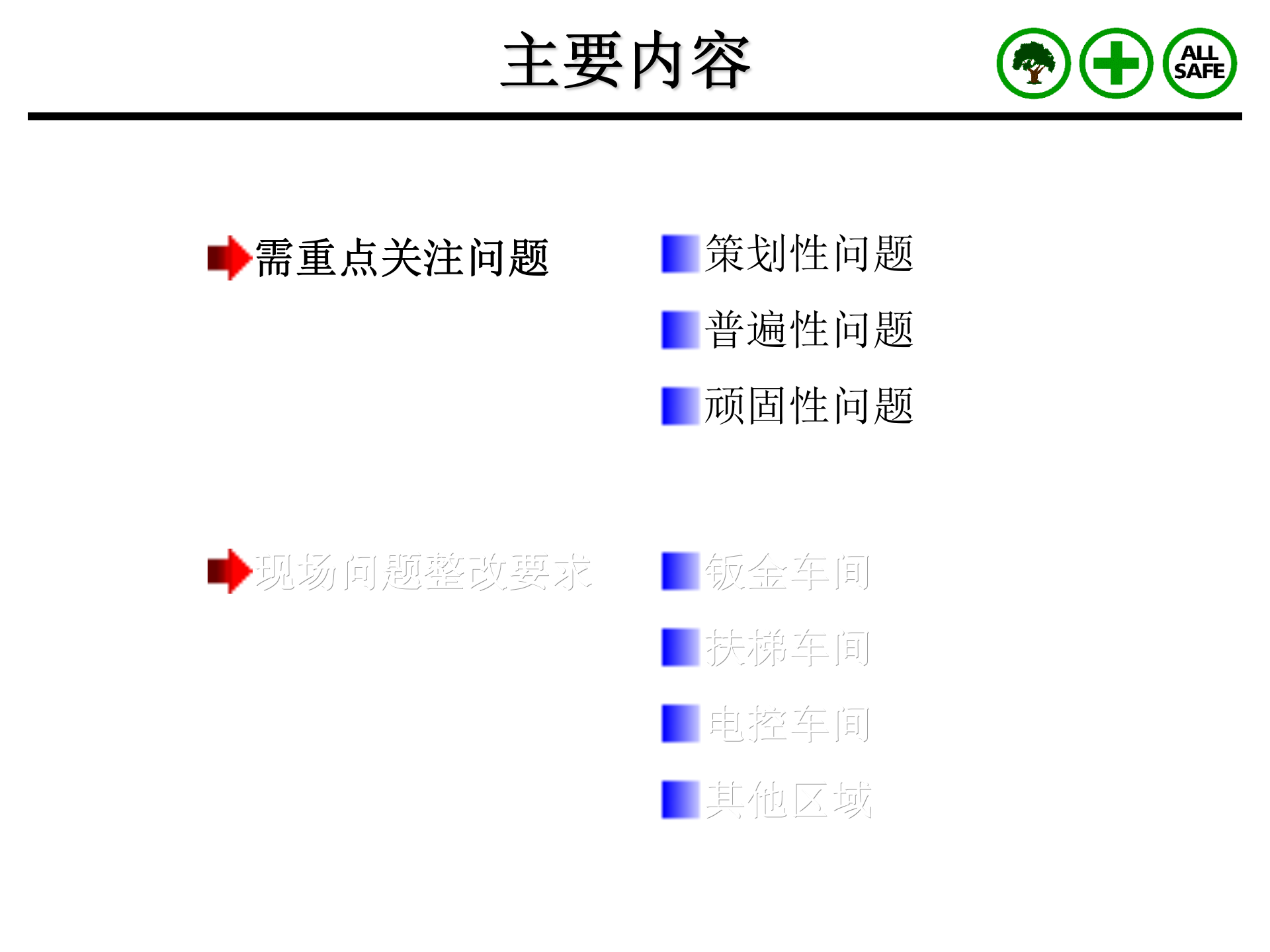 +新厂房EHS评估及整改策划报告_ITIL之家(www.itilzj.com)_.PPT 第2页