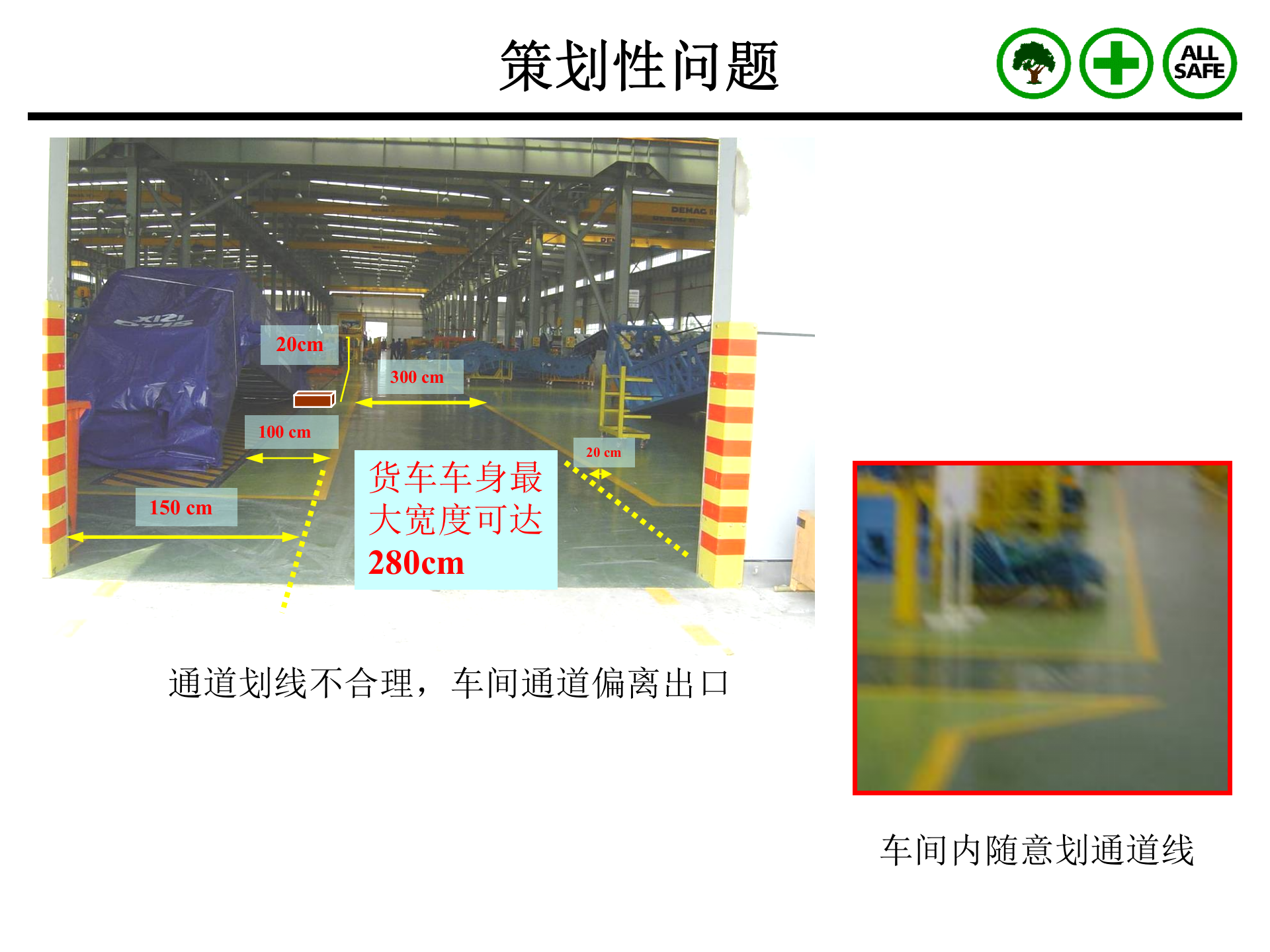 +新厂房EHS评估及整改策划报告_ITIL之家(www.itilzj.com)_.PPT 第3页