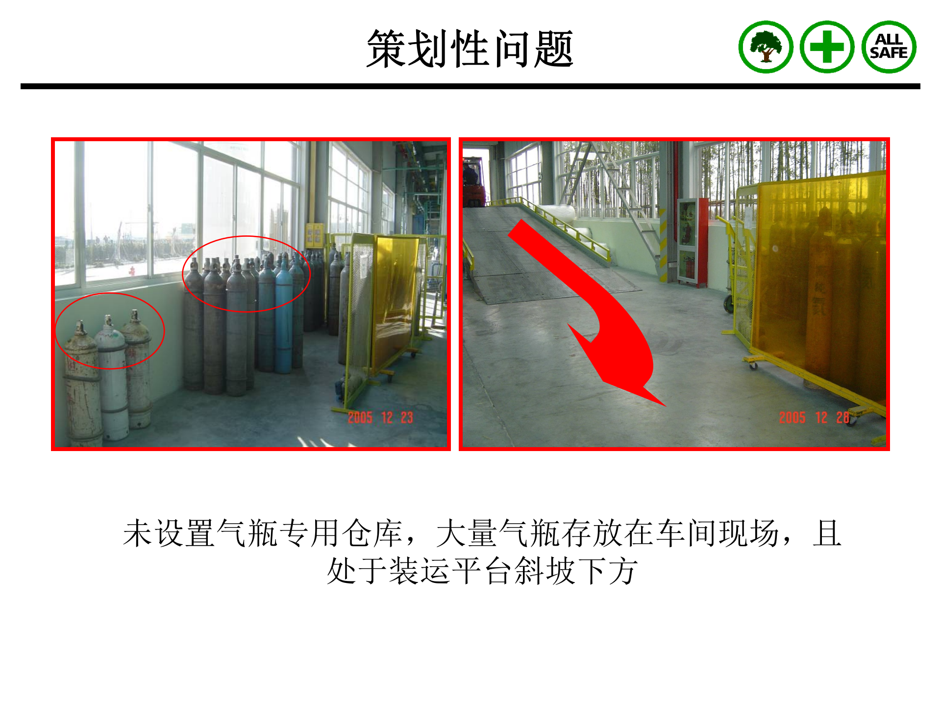 +新厂房EHS评估及整改策划报告_ITIL之家(www.itilzj.com)_.PPT 第5页